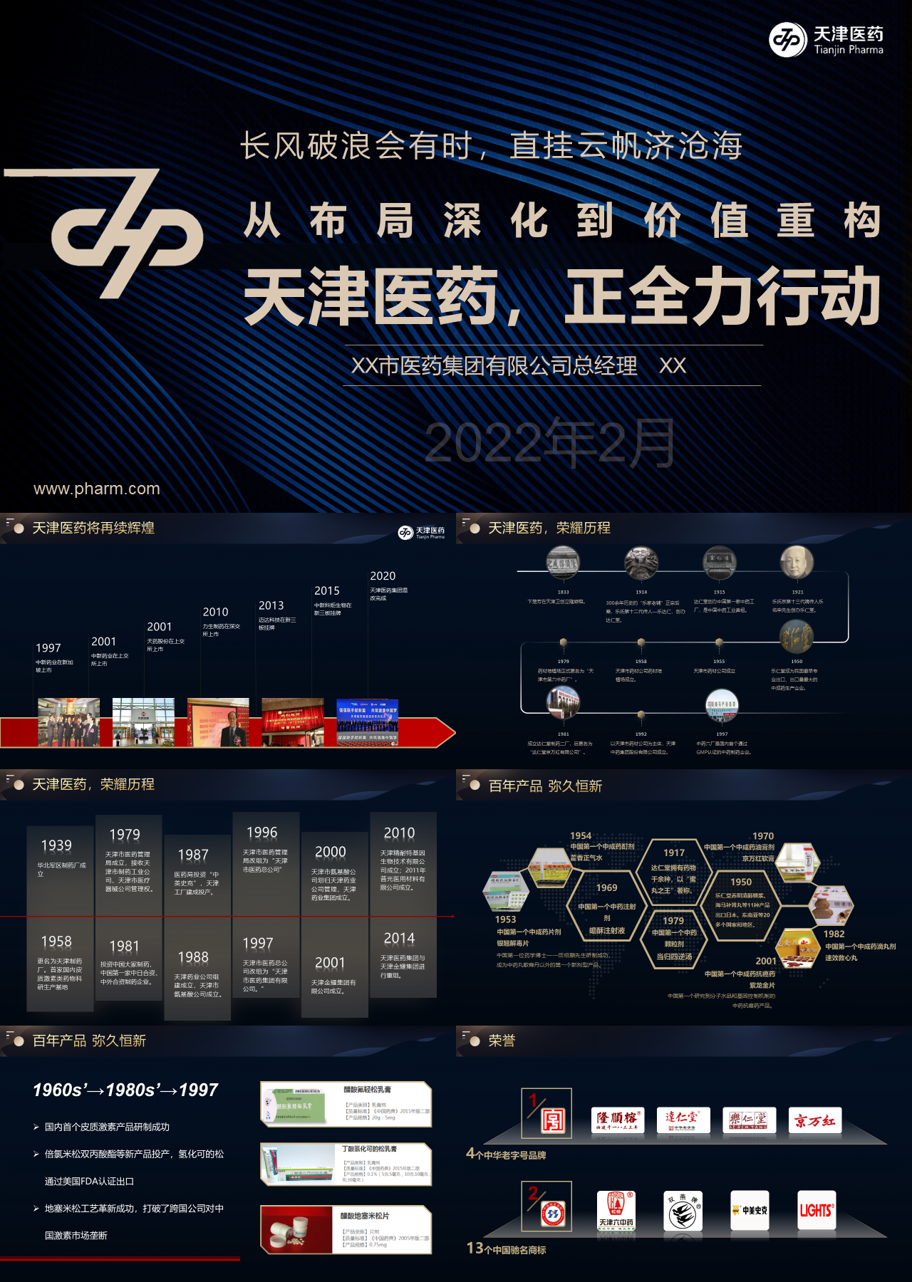 精美动态深蓝色医药企业员工工作汇报