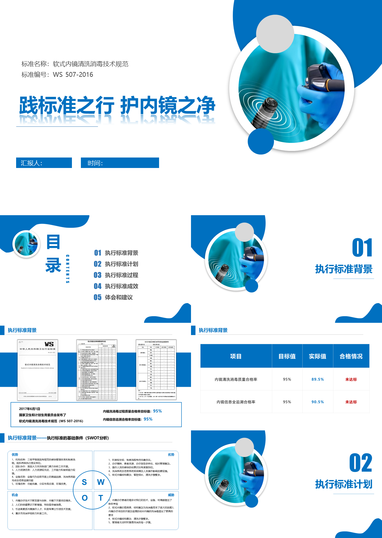 标准动态蓝色企业工作总结践标准之行 护内镜之净