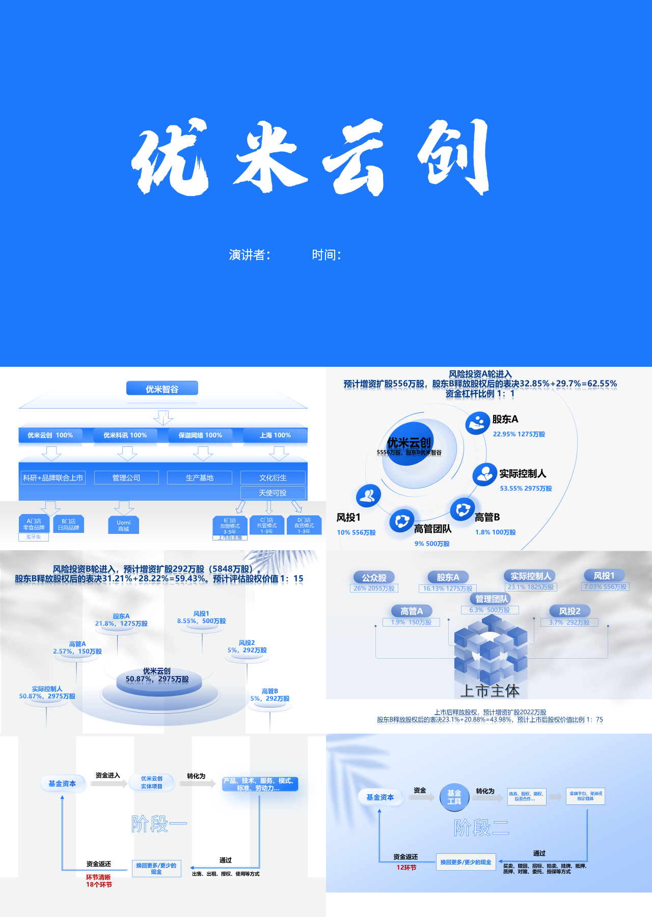 标准动态蓝色优米云创企业品牌宣传