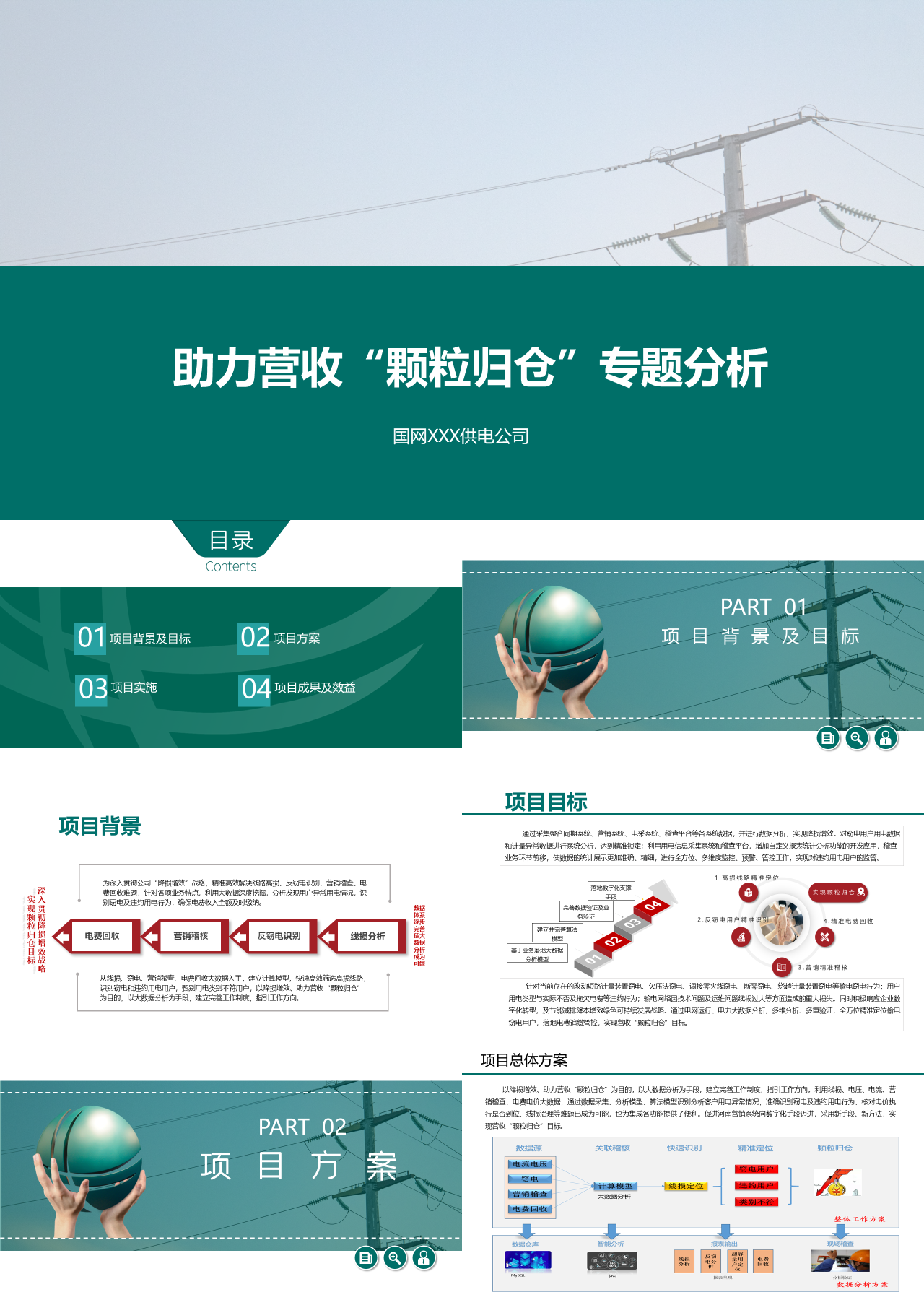 标准动态绿色国家电网工作总结助力营收“颗粒归仓”专题分析