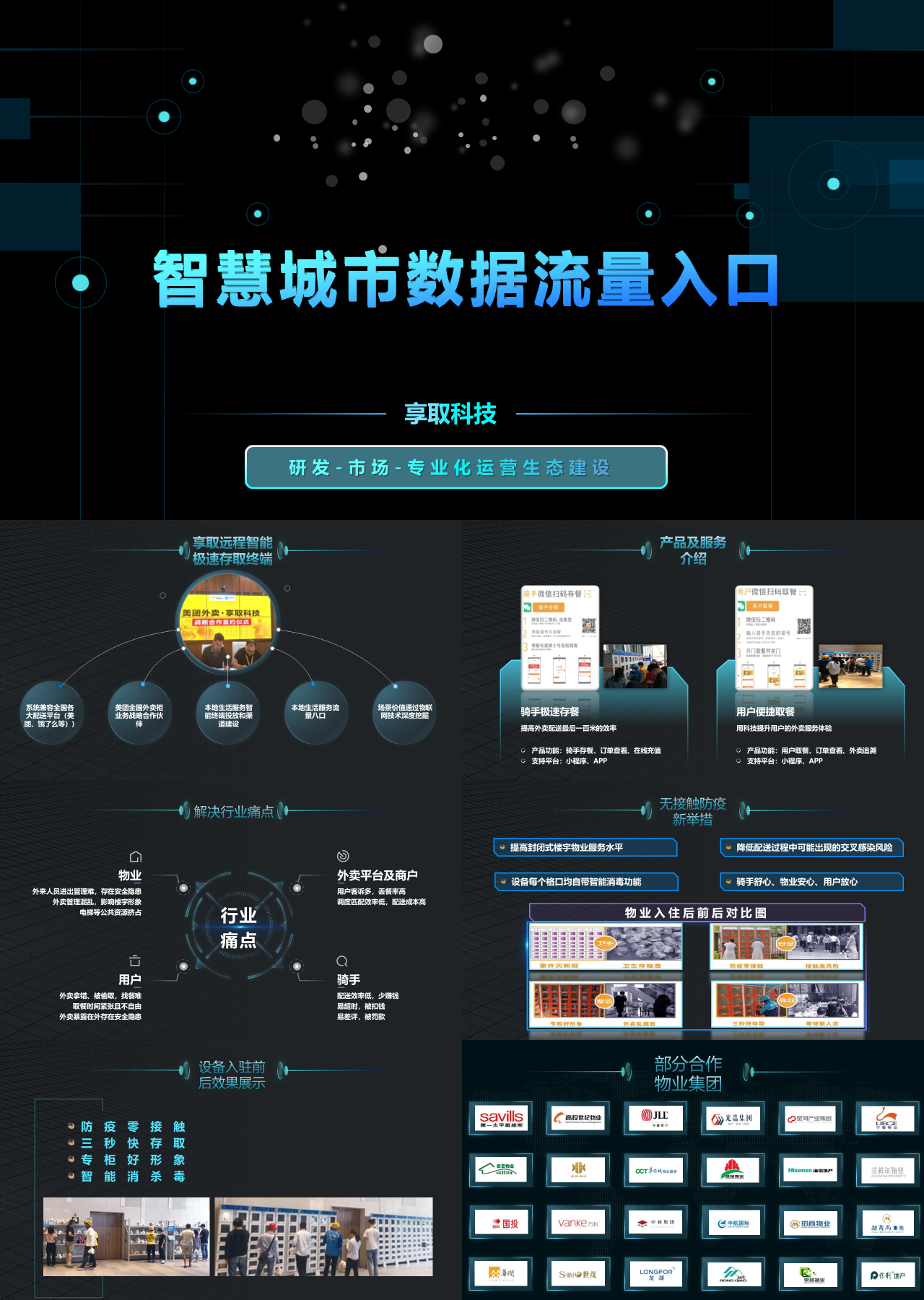 标准动态深蓝色智慧城市宣传