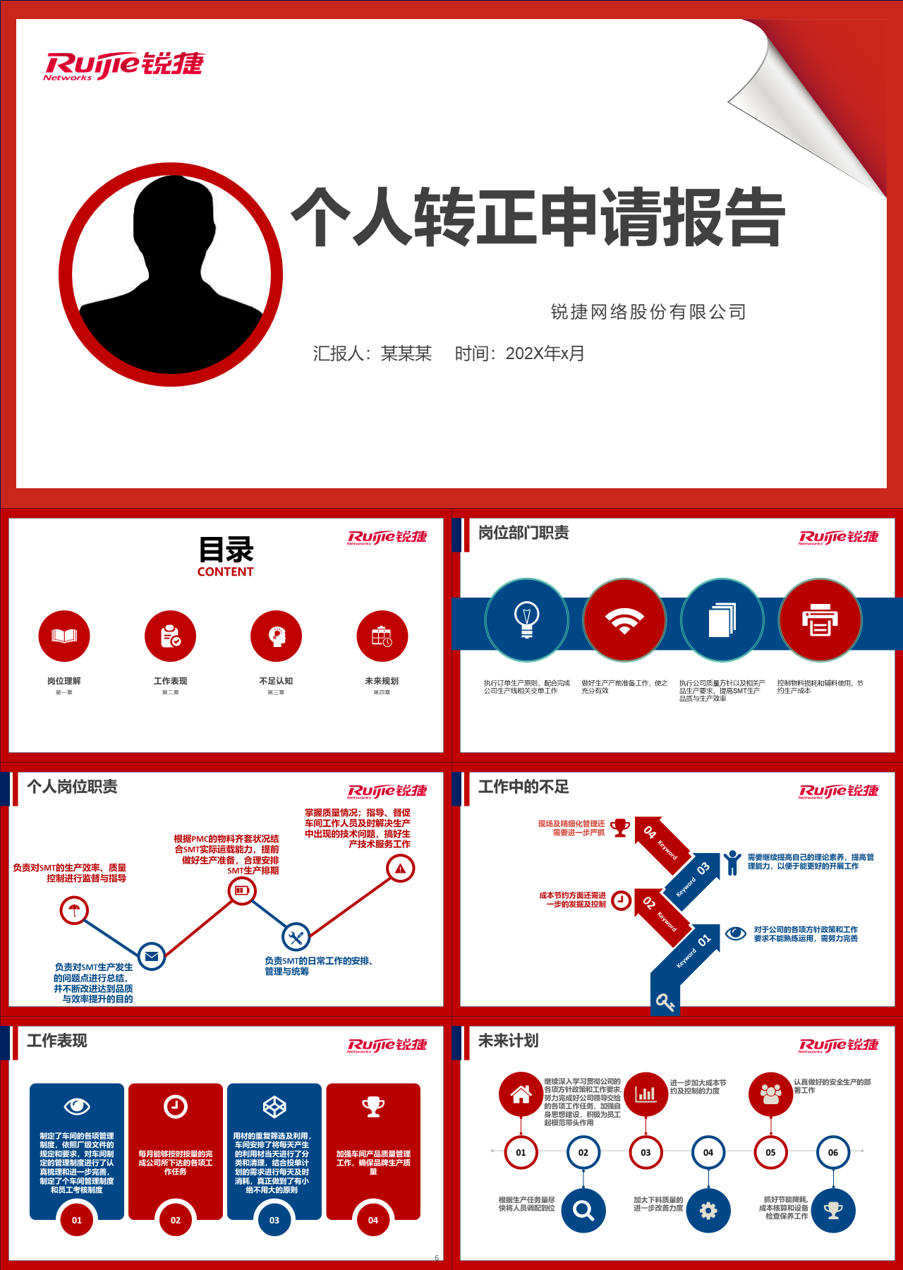 标准动态红色企业员工转正报告