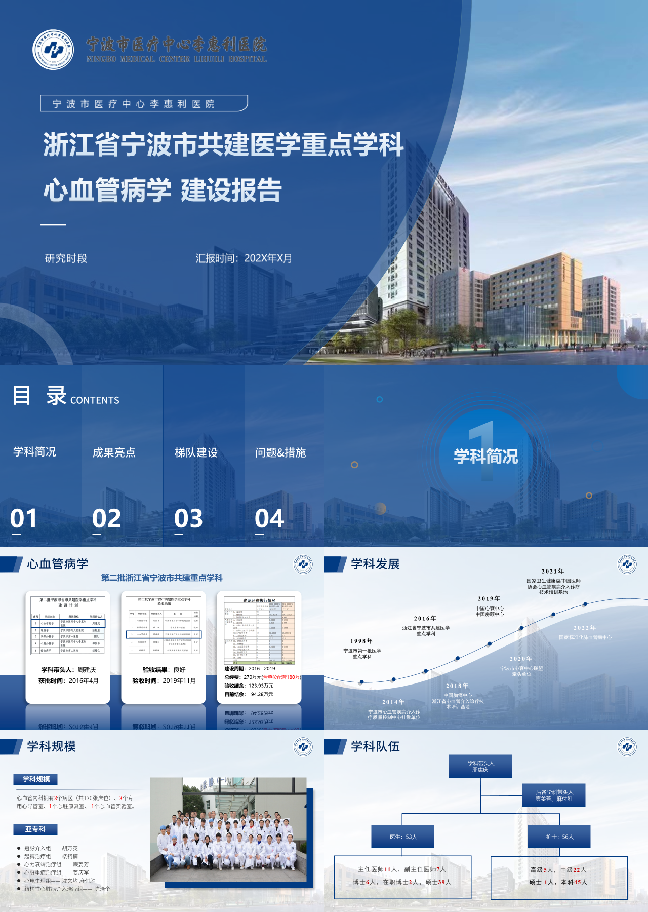 标准动态蓝色医院工作汇报省市共建重点学科建设推进会议