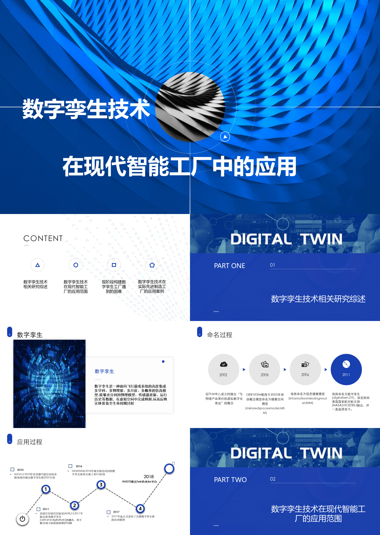 标准静态蓝色工作总结数字孪生技术在现代智能工厂中的应用