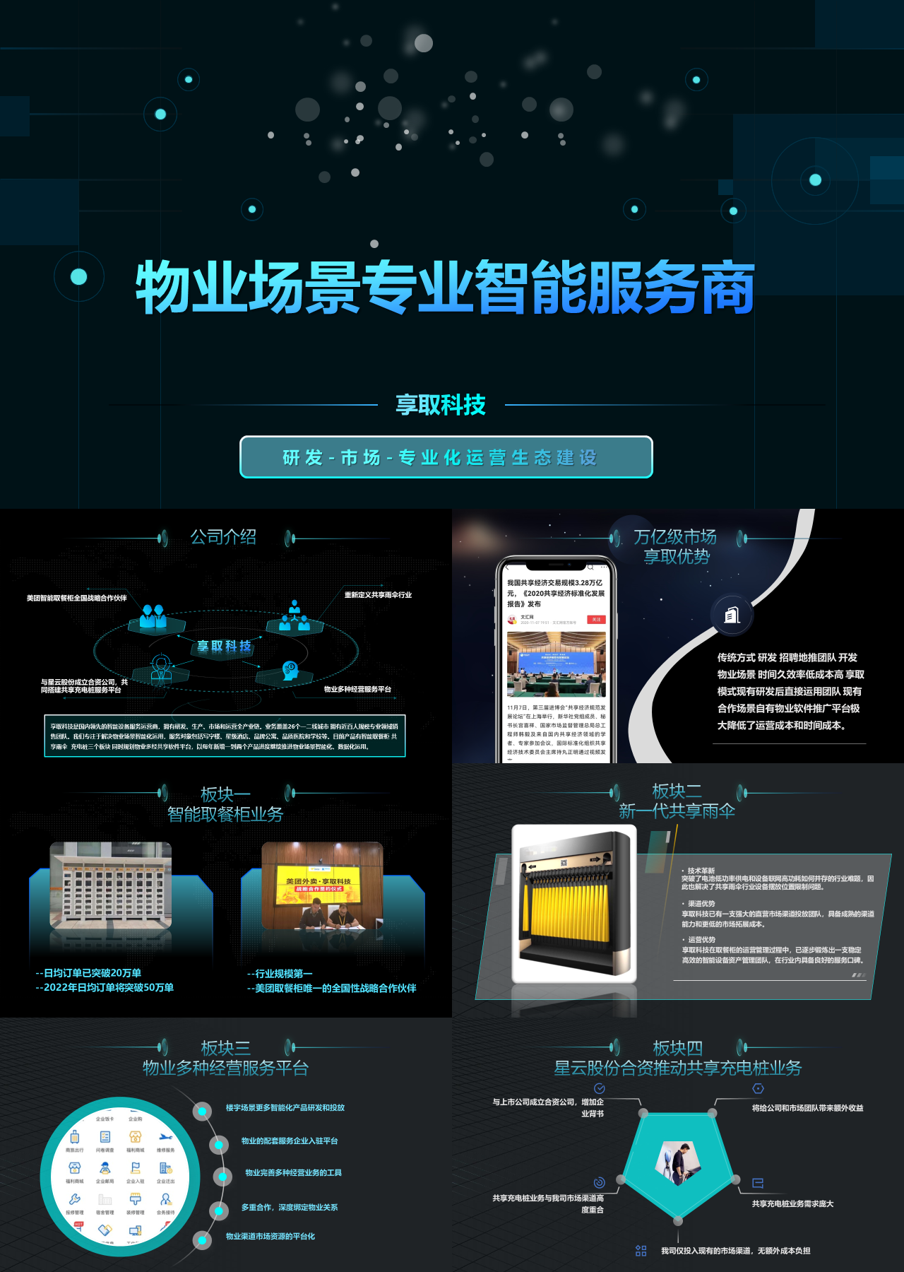 精美动态深蓝色科技风物业场景专业智能服务商