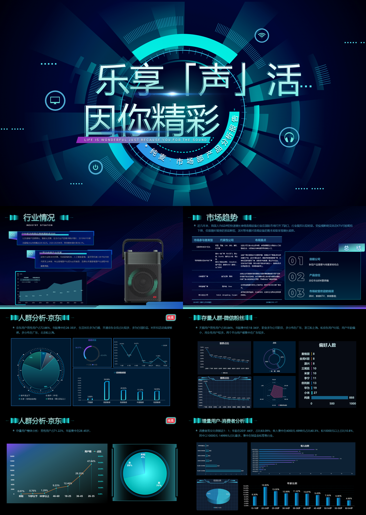 标准静态紫色电子新品上市营销方案