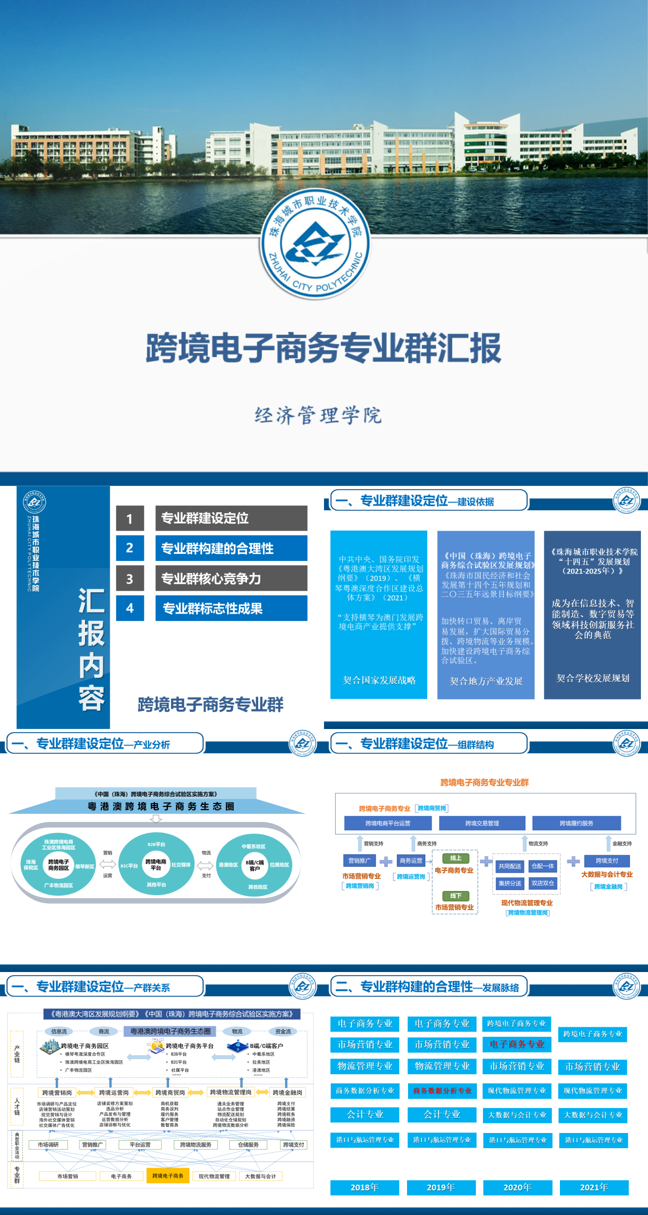 标准静态蓝色大学生经管高水平专业群汇报