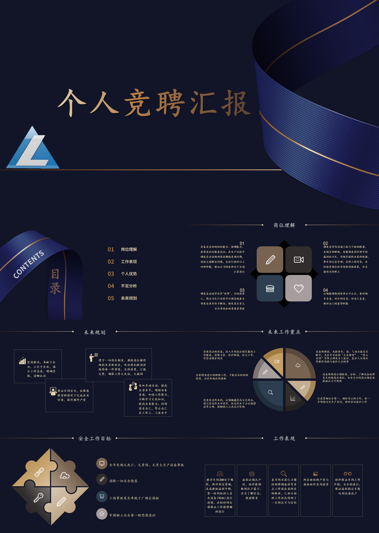 标准静态深蓝色私有企业职员竞聘报告