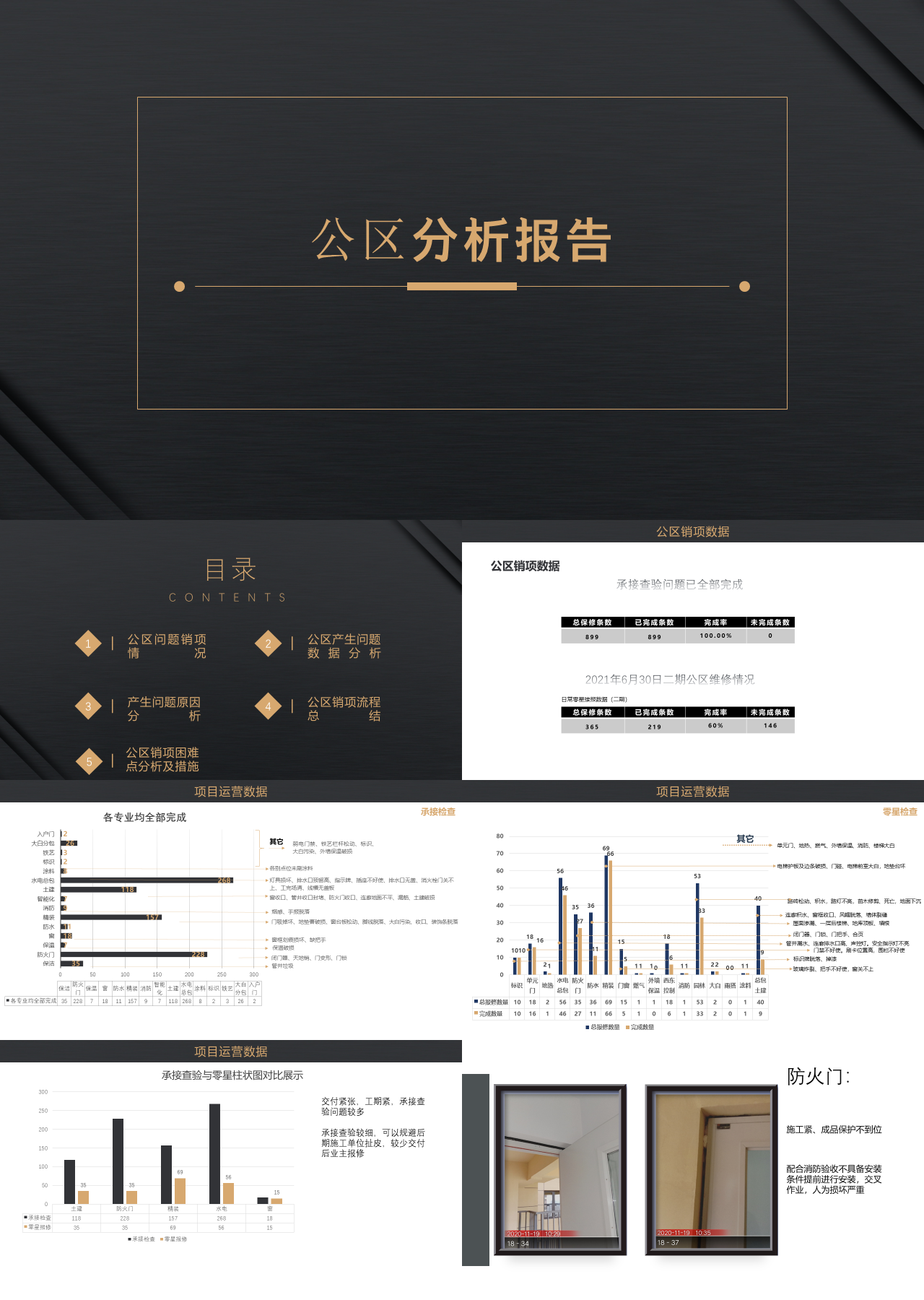 简单静态黑色工区分析报告