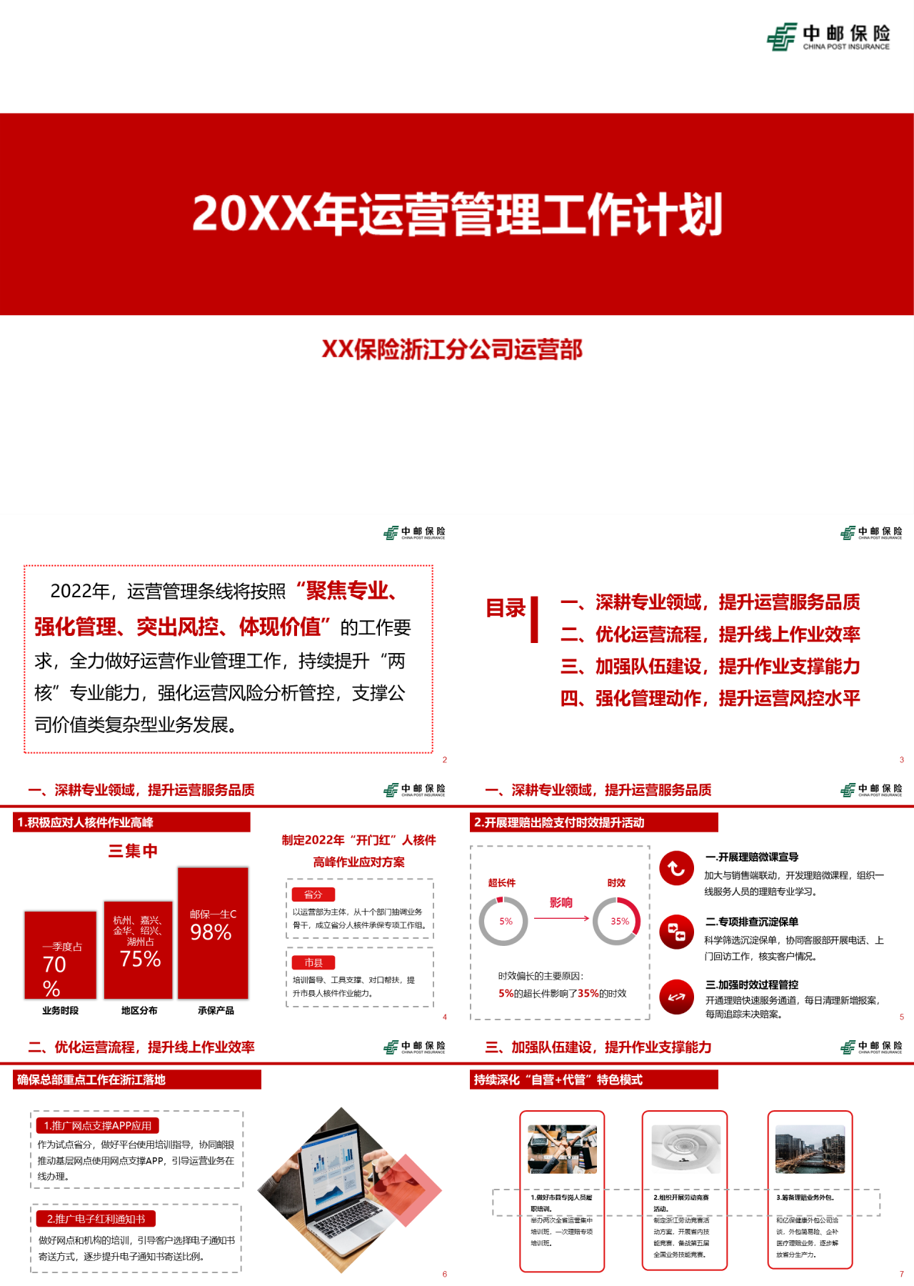 标准静态红色运营管理工作计划保险