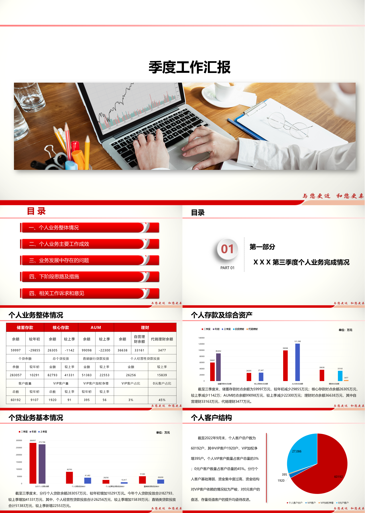 标准静态红色工作汇报述职银行