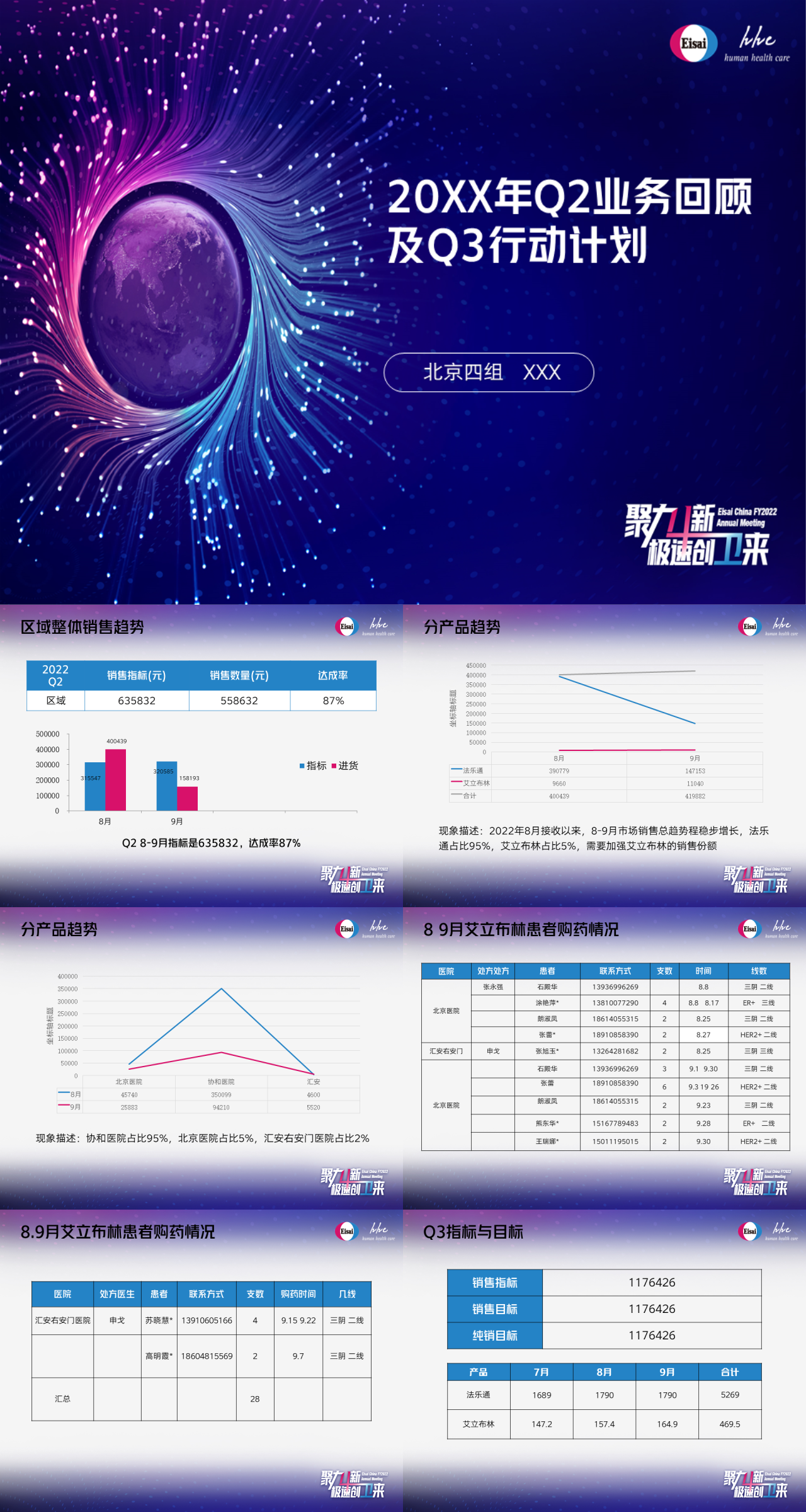 简单静态紫色公司业务回顾及行动计划