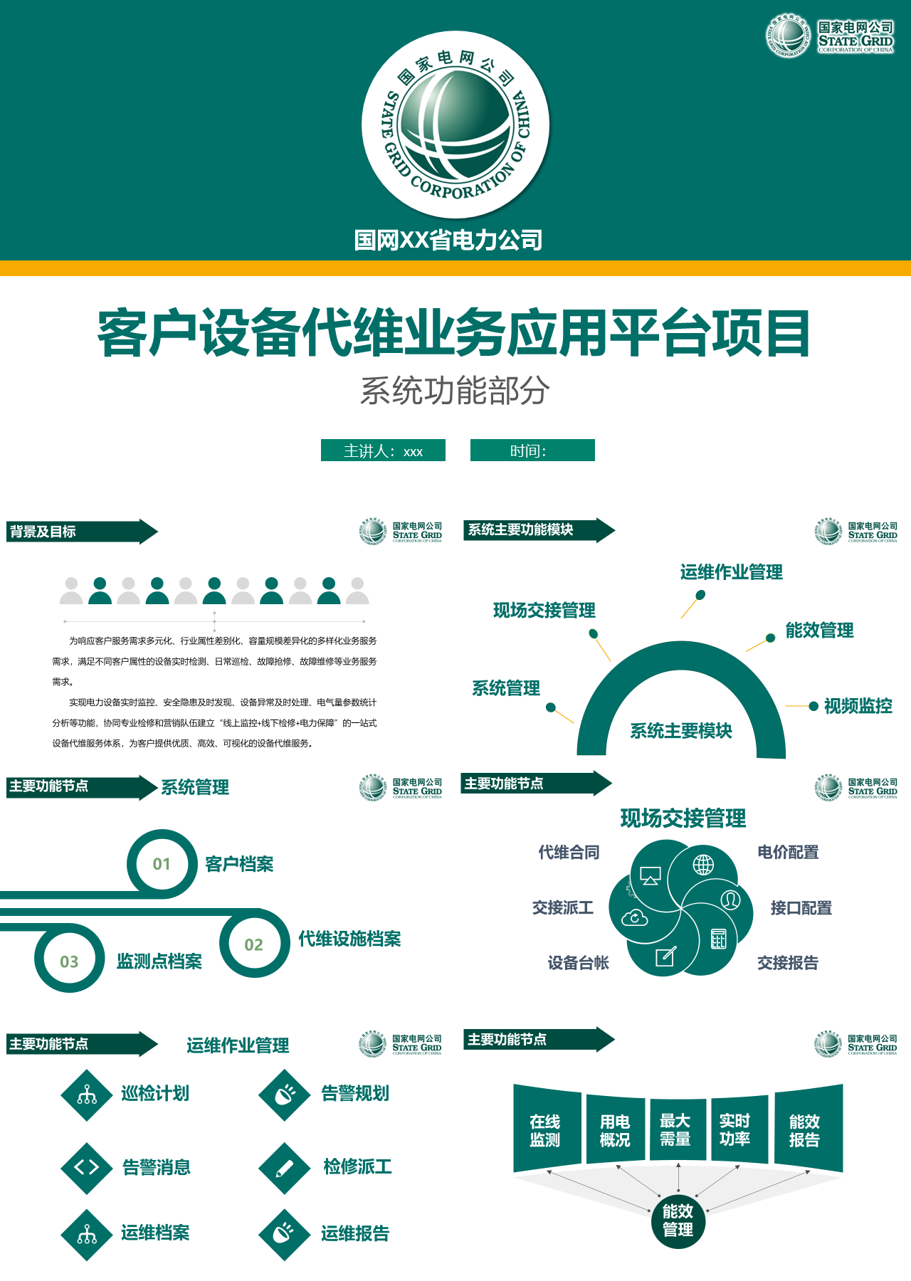 精美动态绿色电网项目汇报产品说明