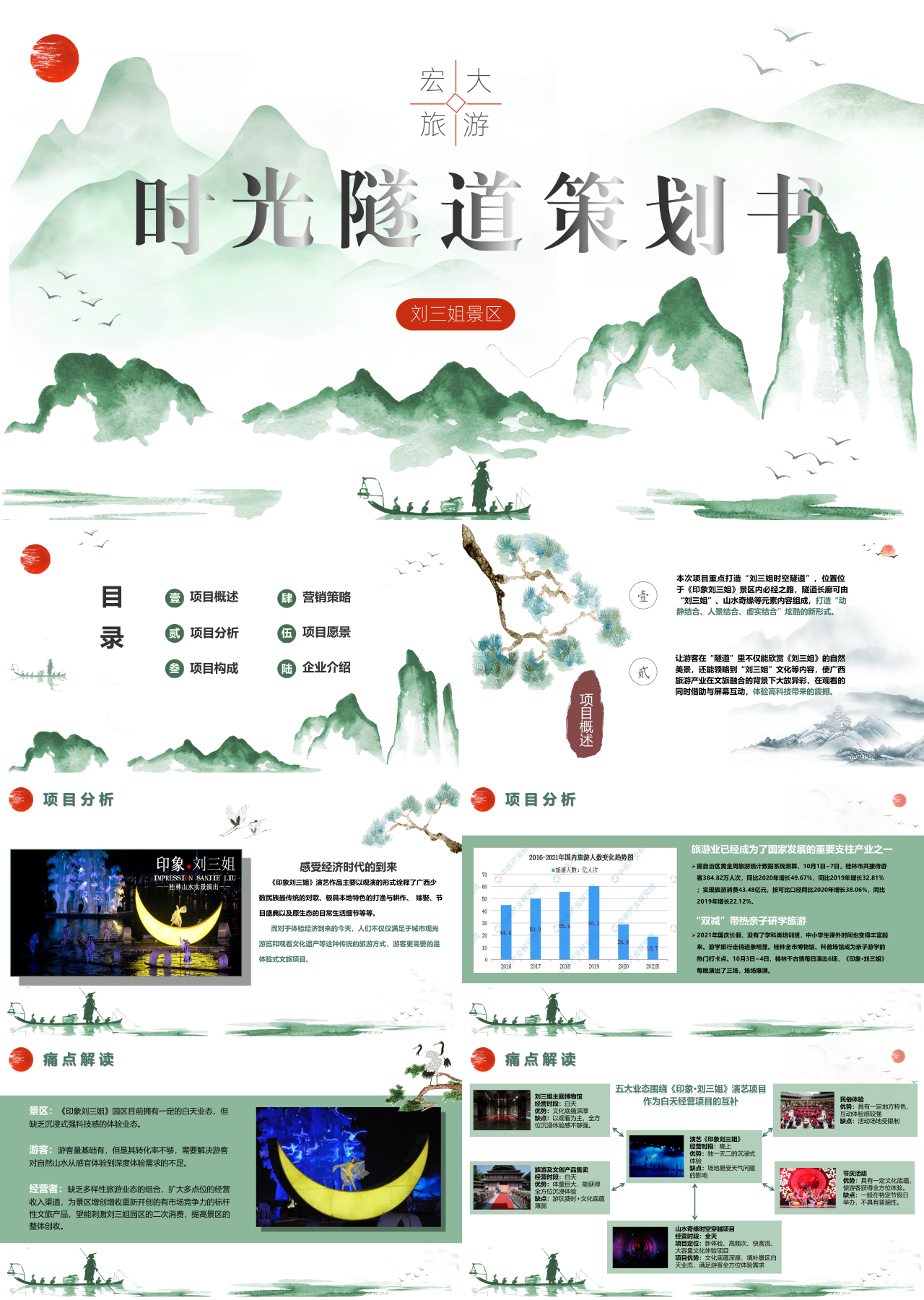 精美动态绿色中国风《刘三姐景区》时光隧道策划方案