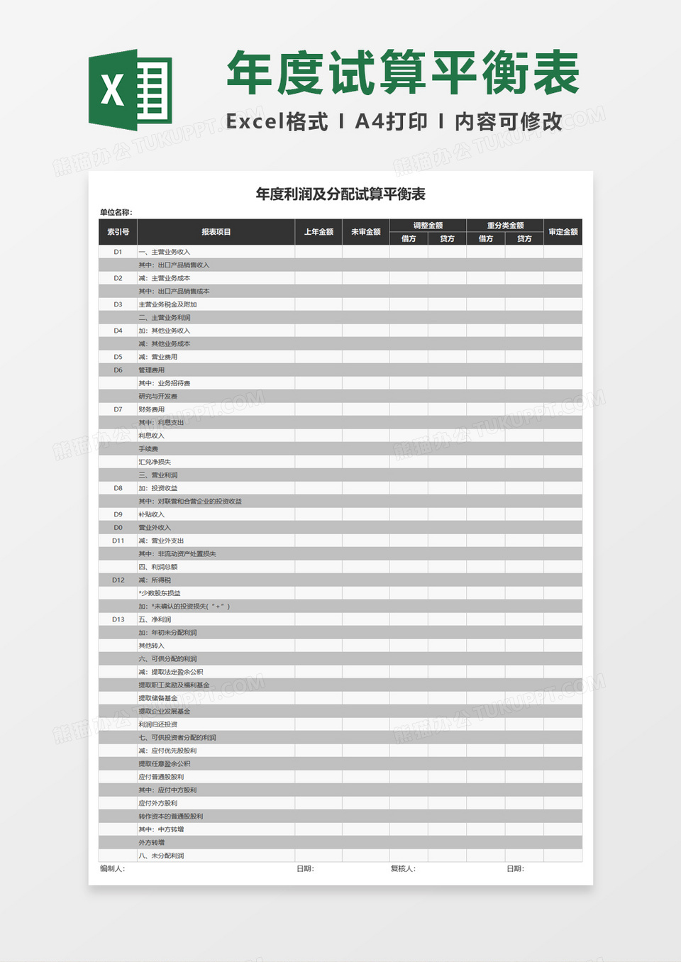 年度利润及分配试算平衡表Excel模板