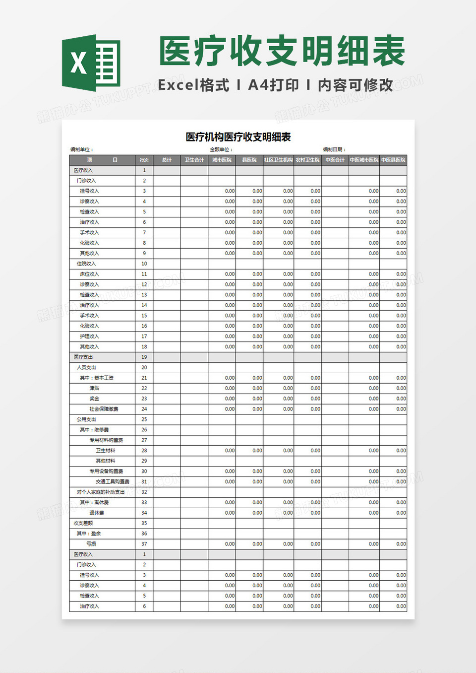 医疗机构医疗收支明细表Excel模板