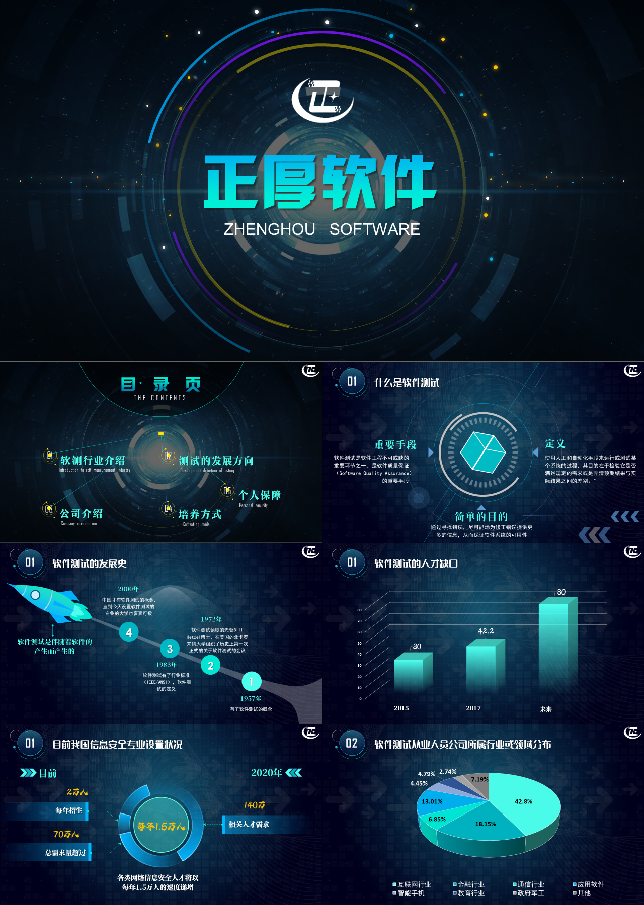 精美动态深蓝色软件测试培训公司企业宣传