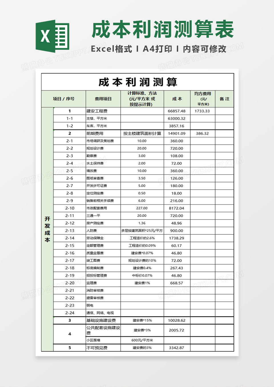 成本利润测算表格excel模板