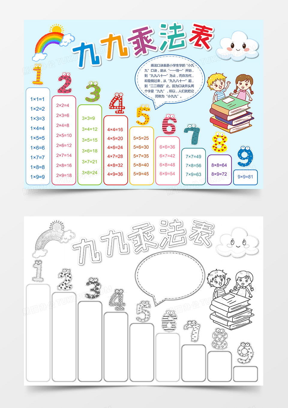 九九乘法表小报乘法口诀数学思维导图小报手抄报