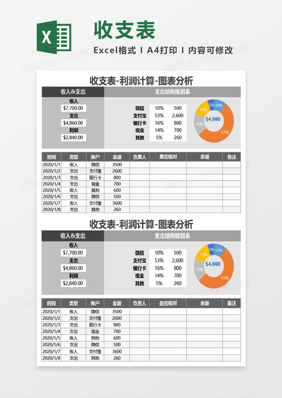 收支表-利润计算-图表分析Excel模板