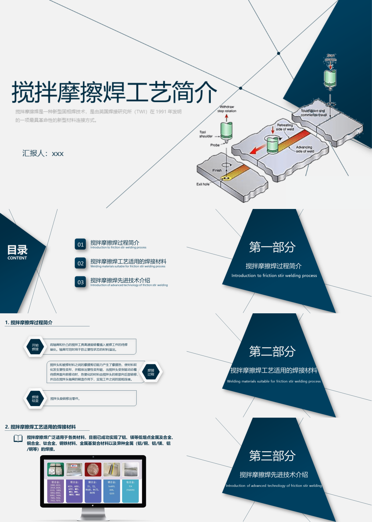 标准静态蓝色搅拌摩擦焊工艺简介