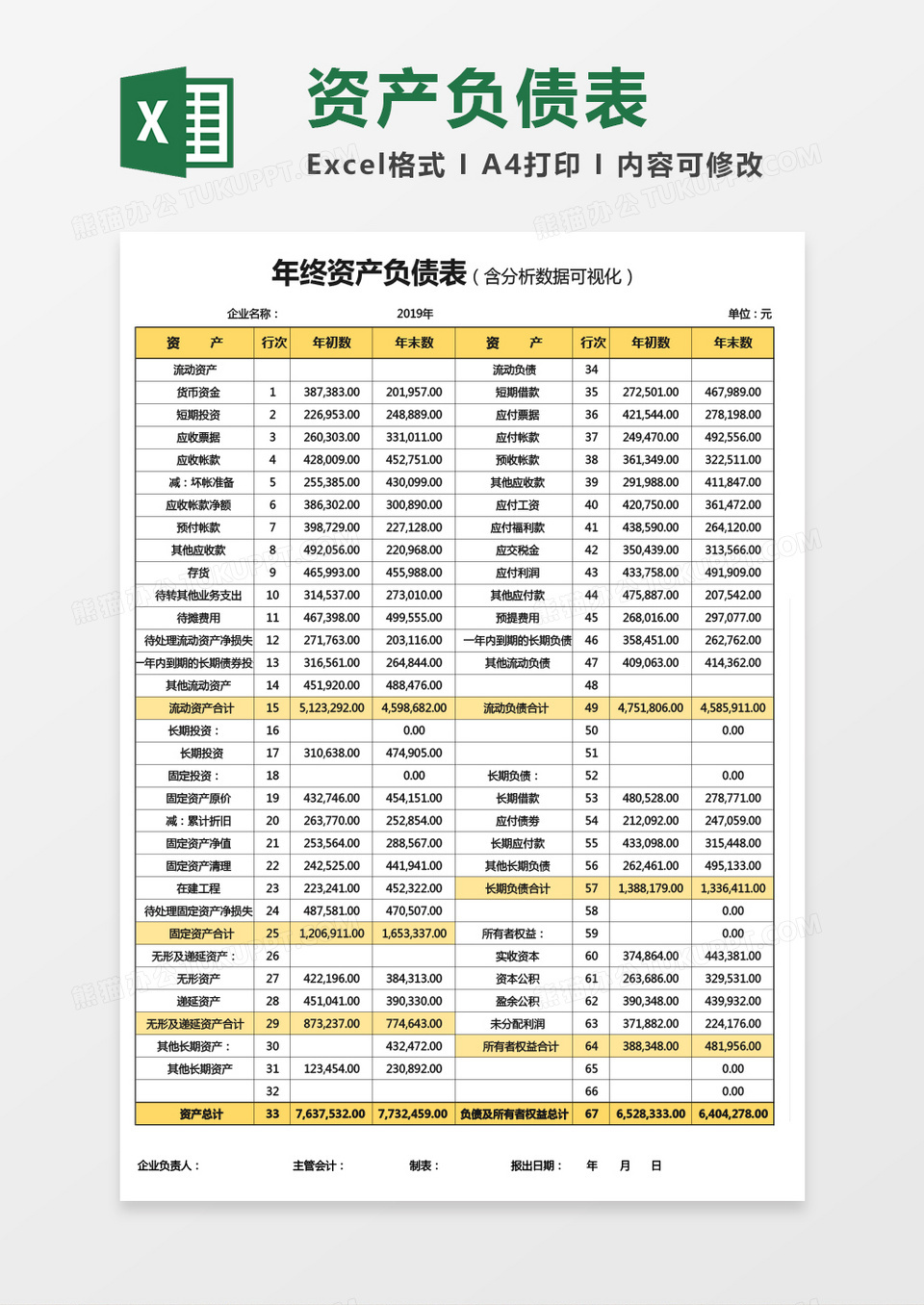 年终资产负债表（含分析数据可视化）Excel模板