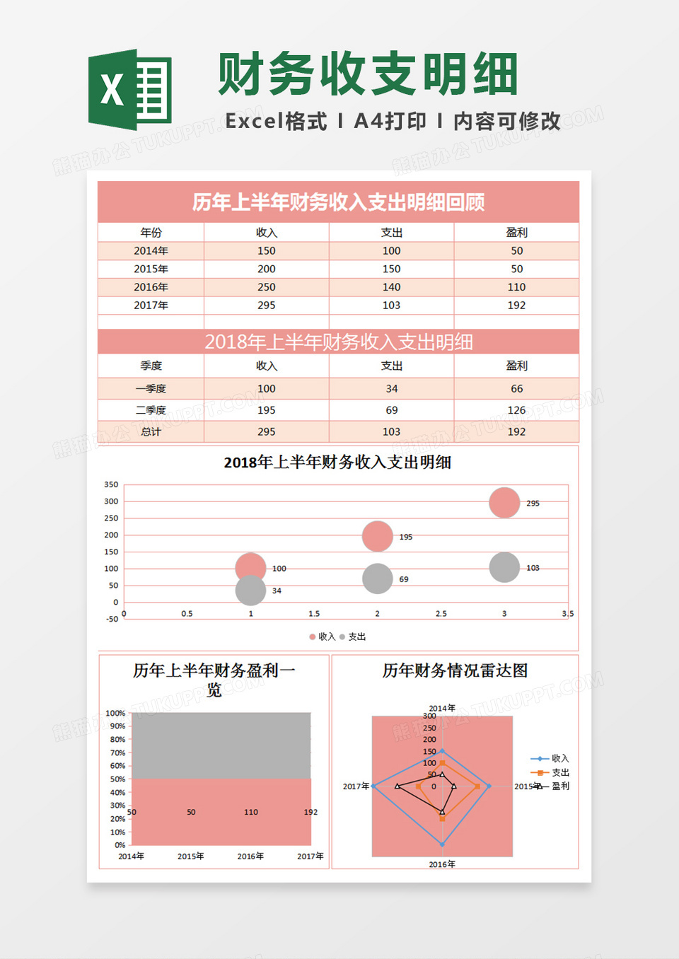 财务收入支出报告excel表格模板