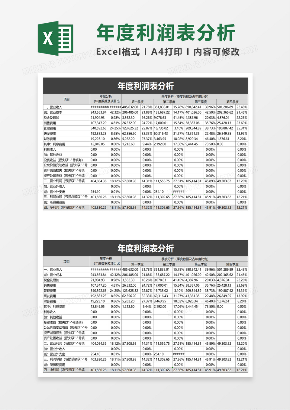 年度利润表分析excel模板