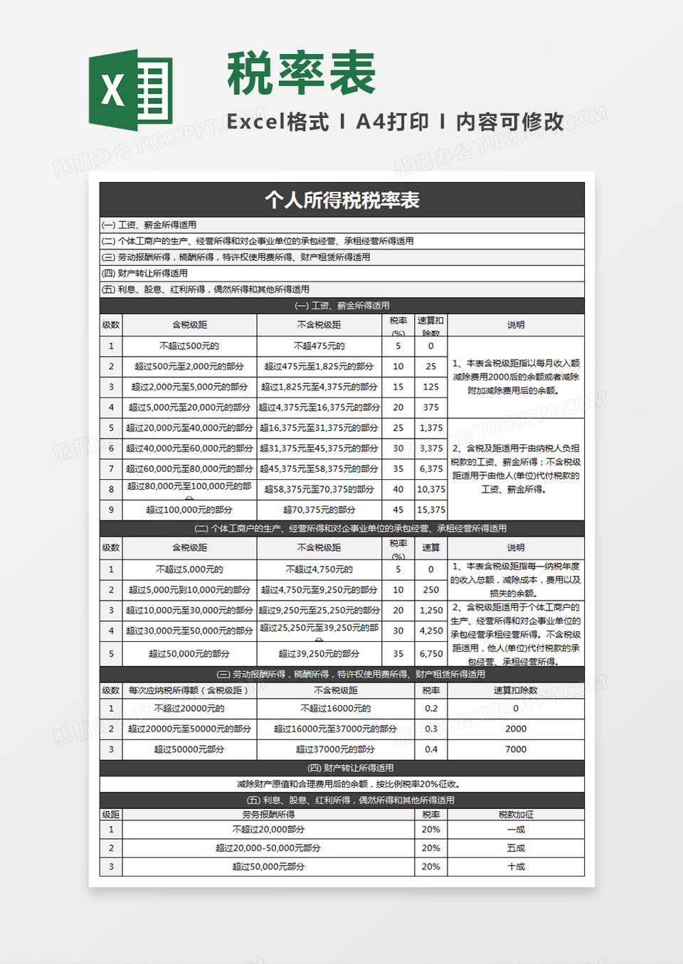 个人所得税税率表excel文档