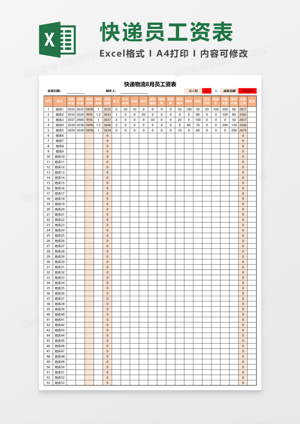 快递物流员工工资表Excel模板