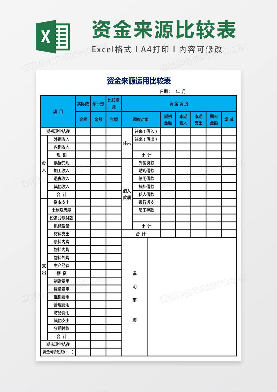 财务资金来源运用比较表excel表格模板