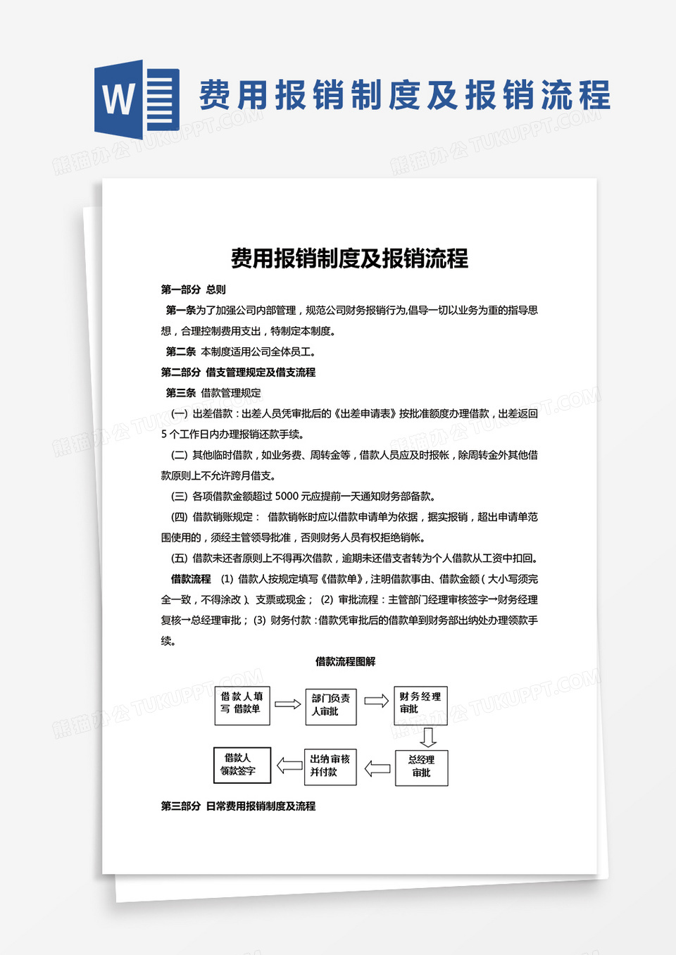 费用报销制度及报销流程word模板