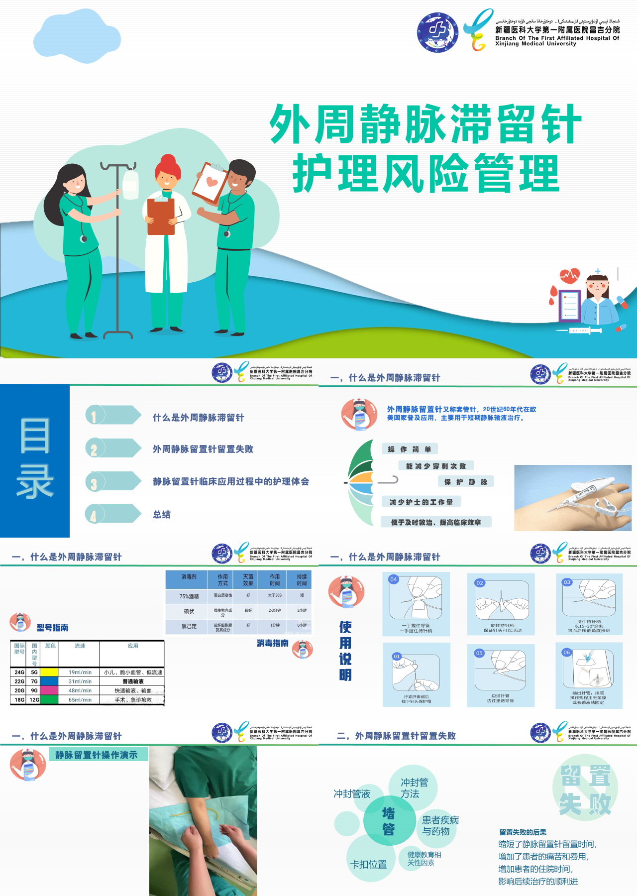 标准动态绿色外周静脉滞留针护理风险管理医护