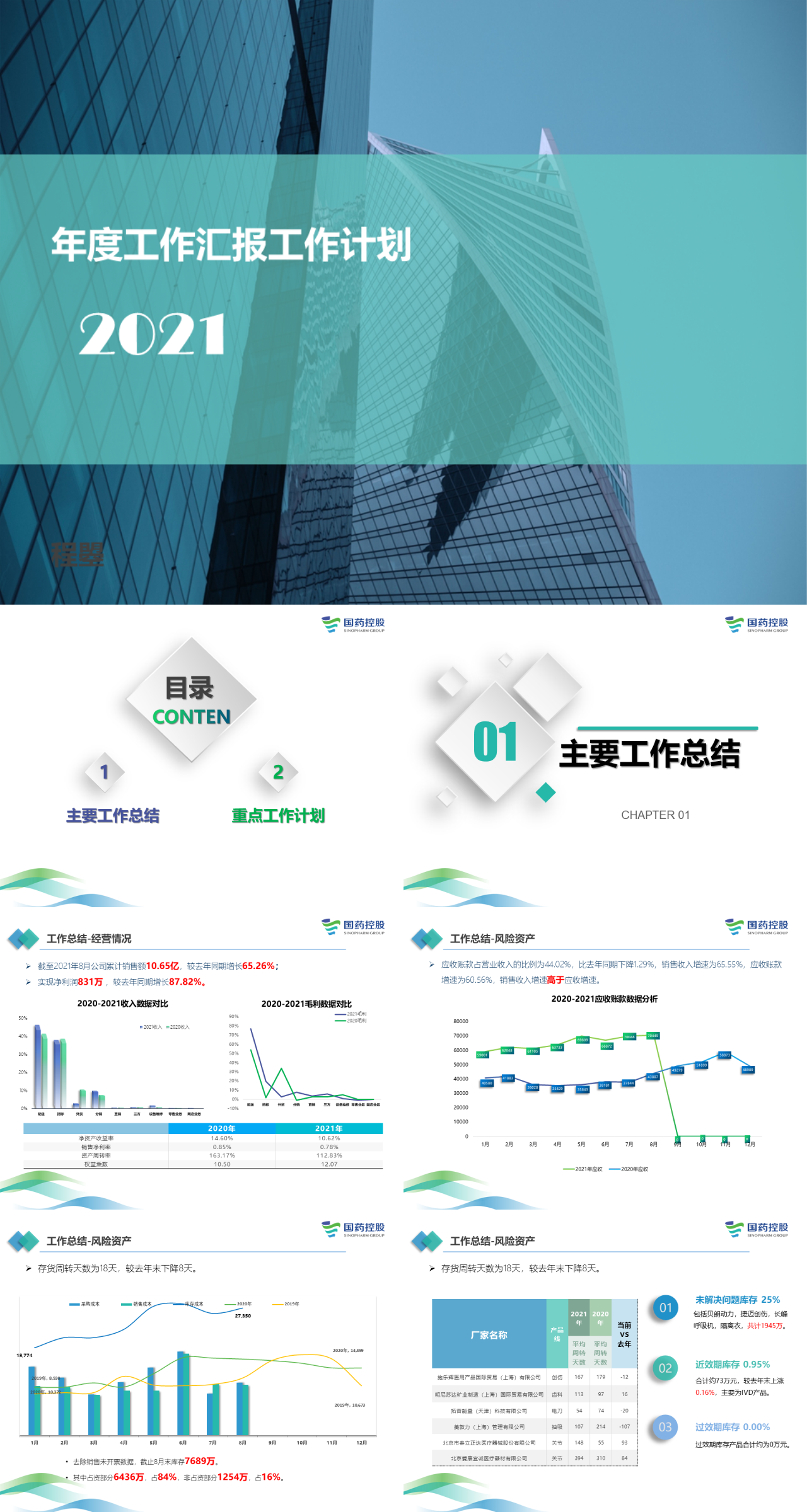 标准静态绿色年度工作汇报工作计划医药