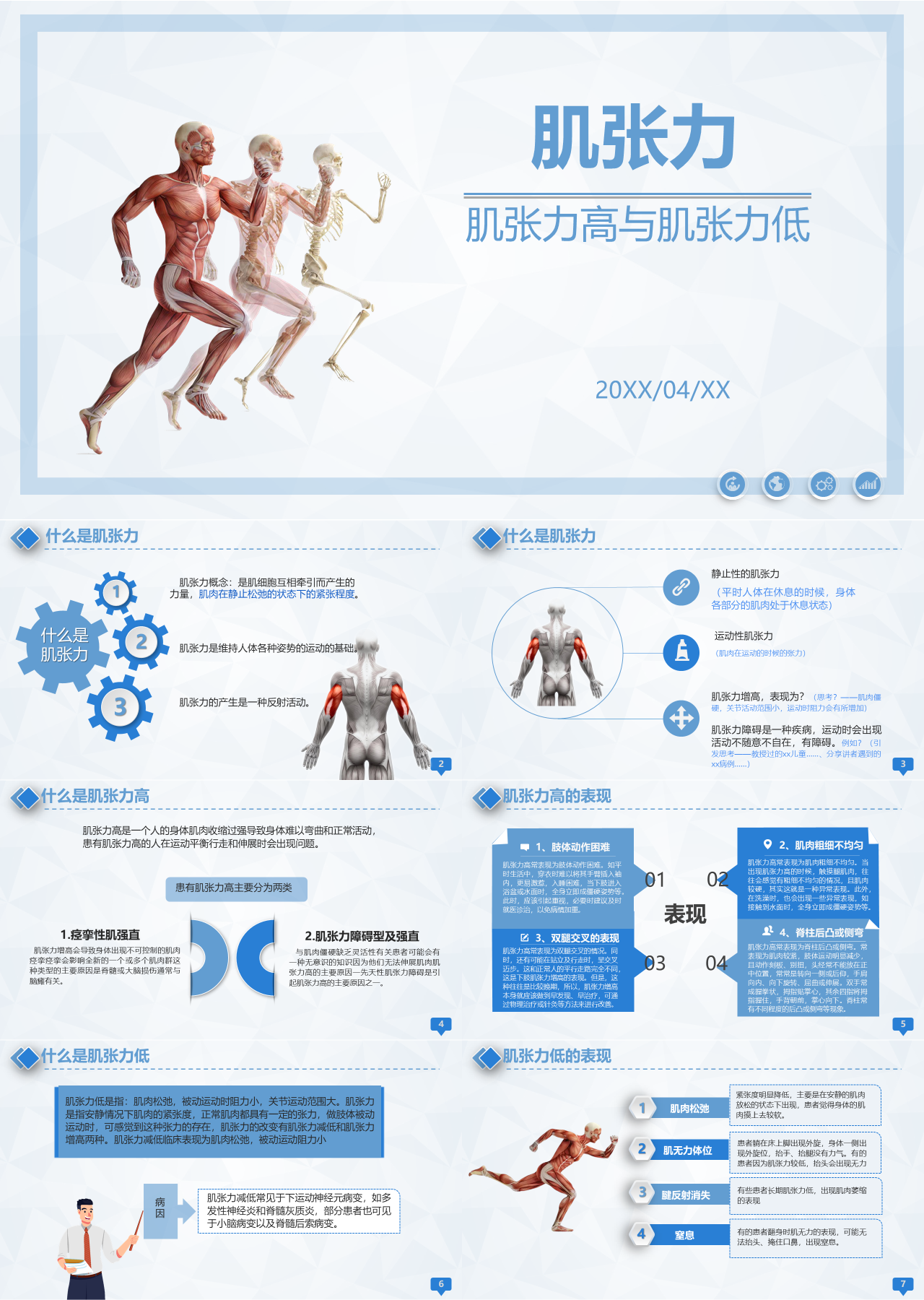 标准动态蓝色肌张力高与肌张力低医护