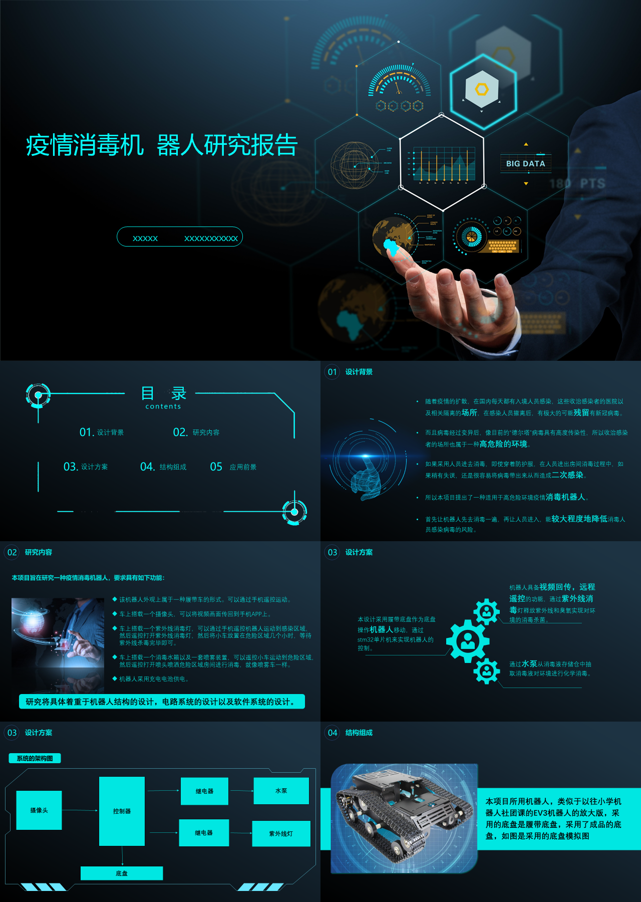精美静态科技风疫情消毒机器人研究报告