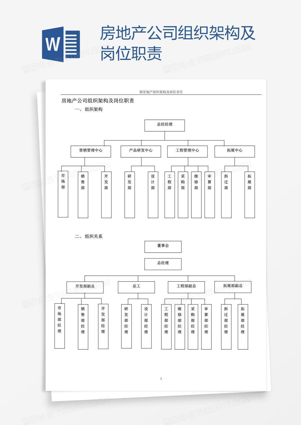 房地产公司组织架构及岗位职责