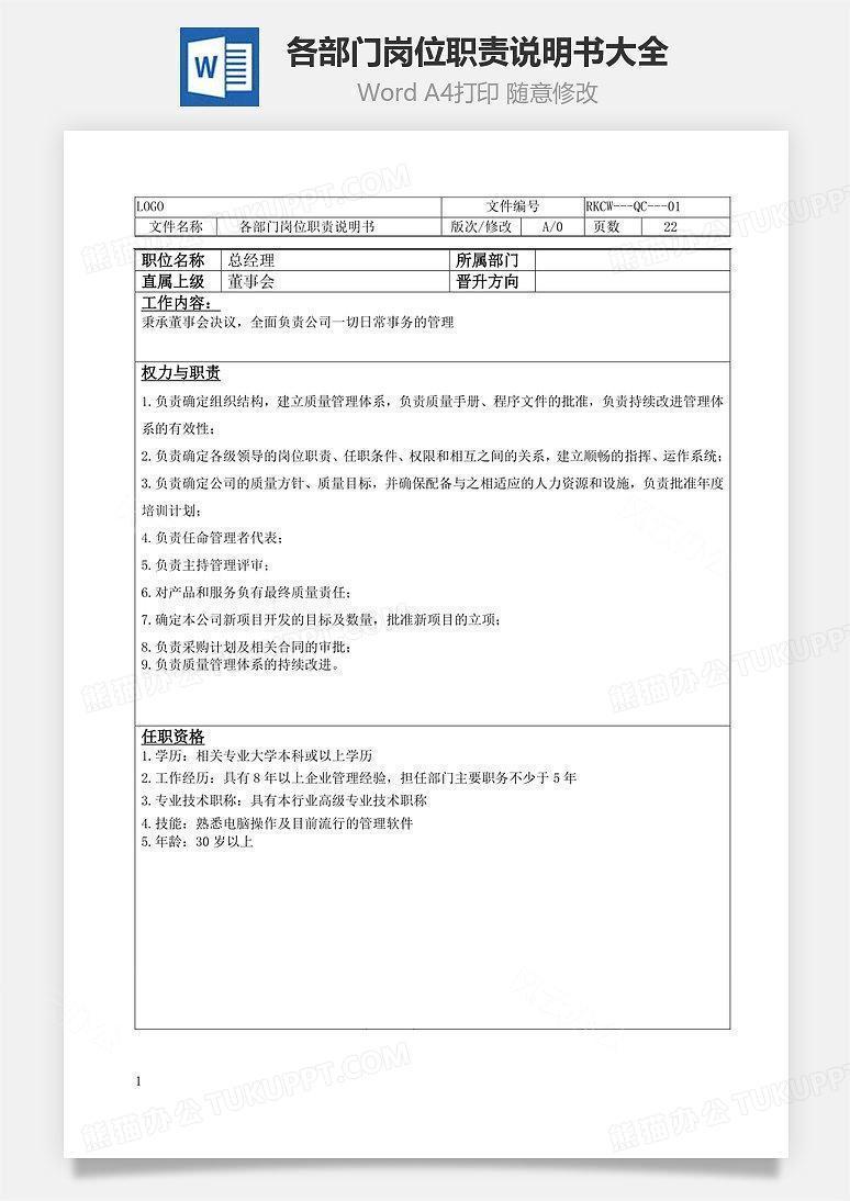 企业各部门岗位职责说明书大全Word文档