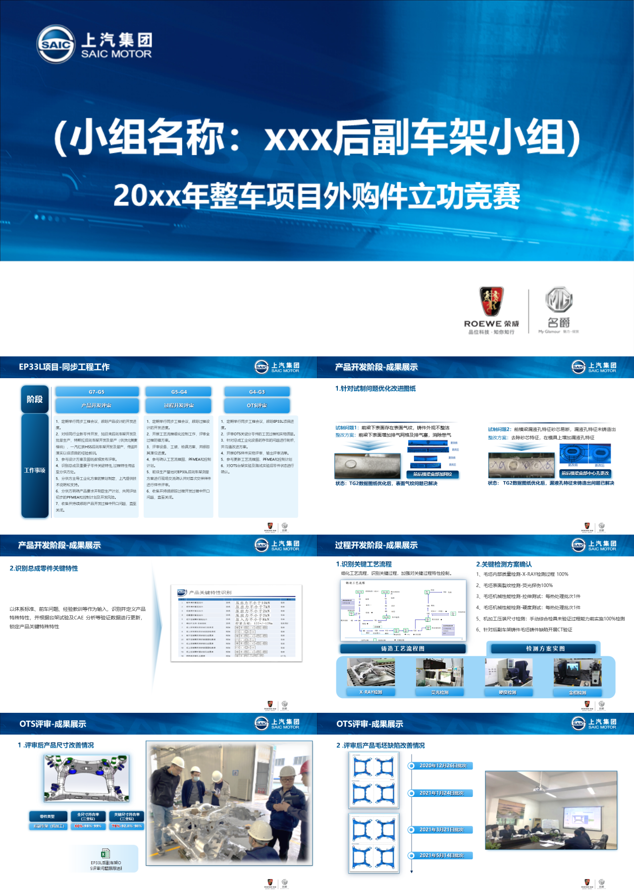 标准静态蓝色整车项目外购件立功竞赛汽车行业