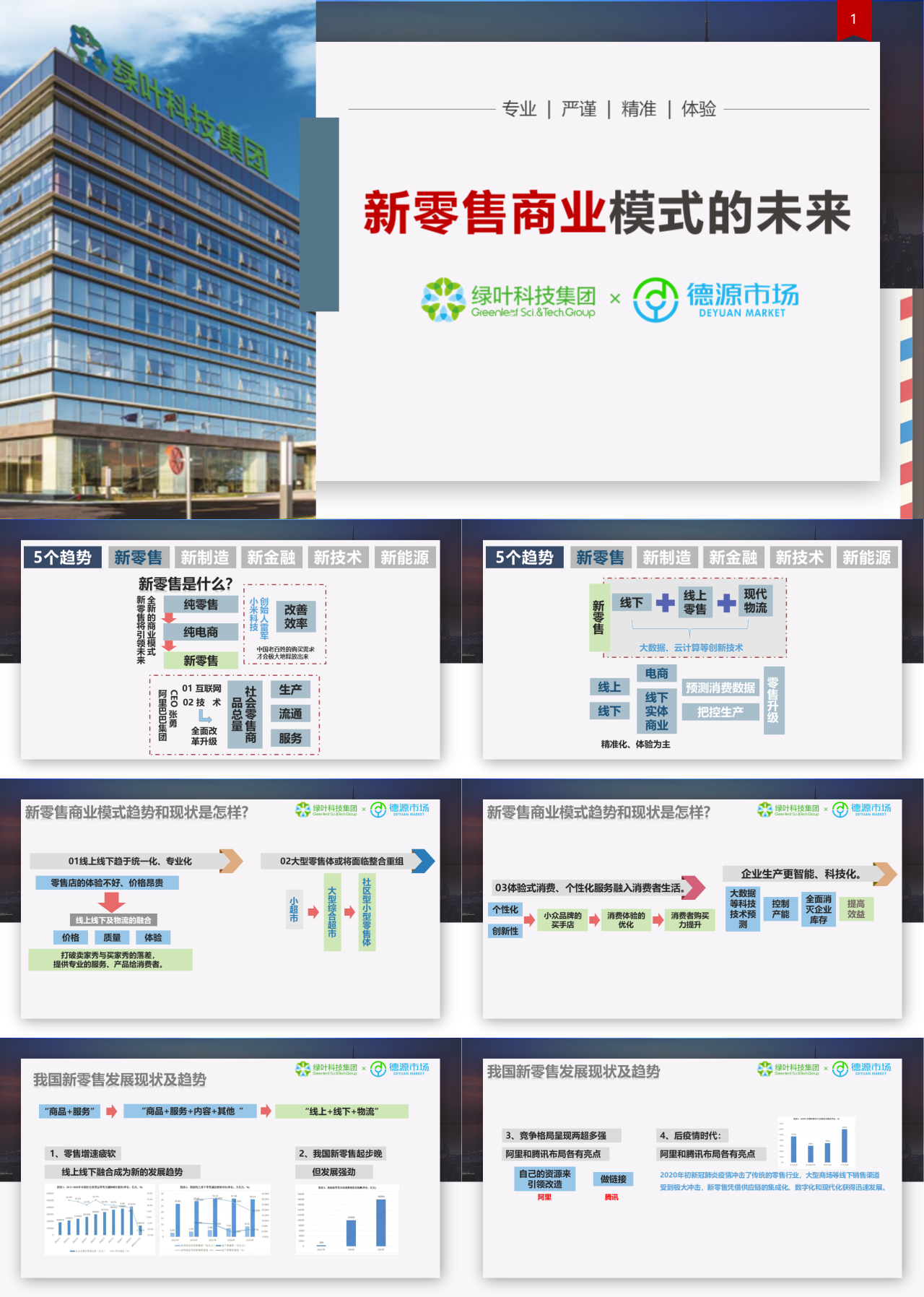 标准动态蓝色新零售商业模式的未来