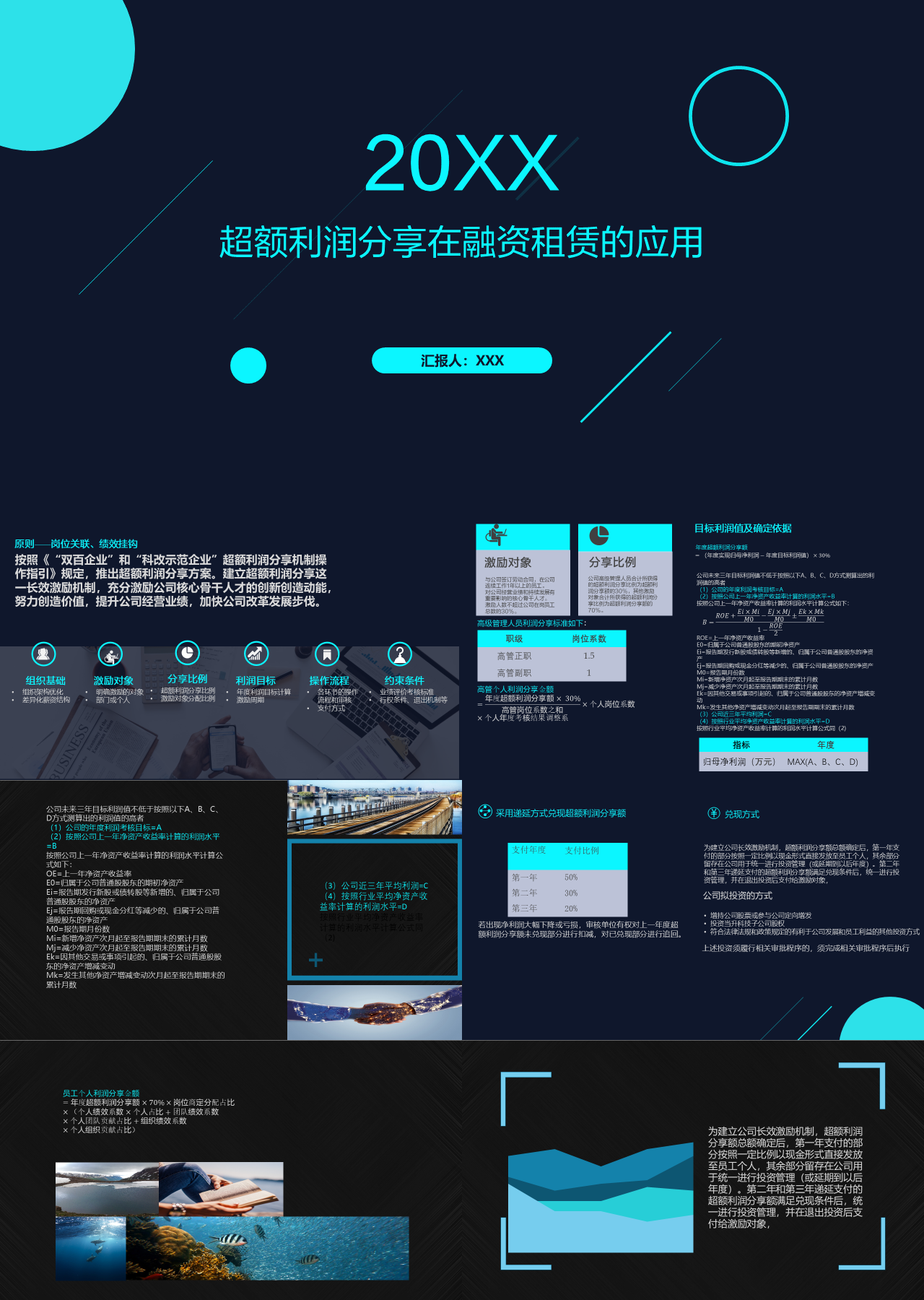 标准动态深蓝色超额利润分享在融资租赁的应用