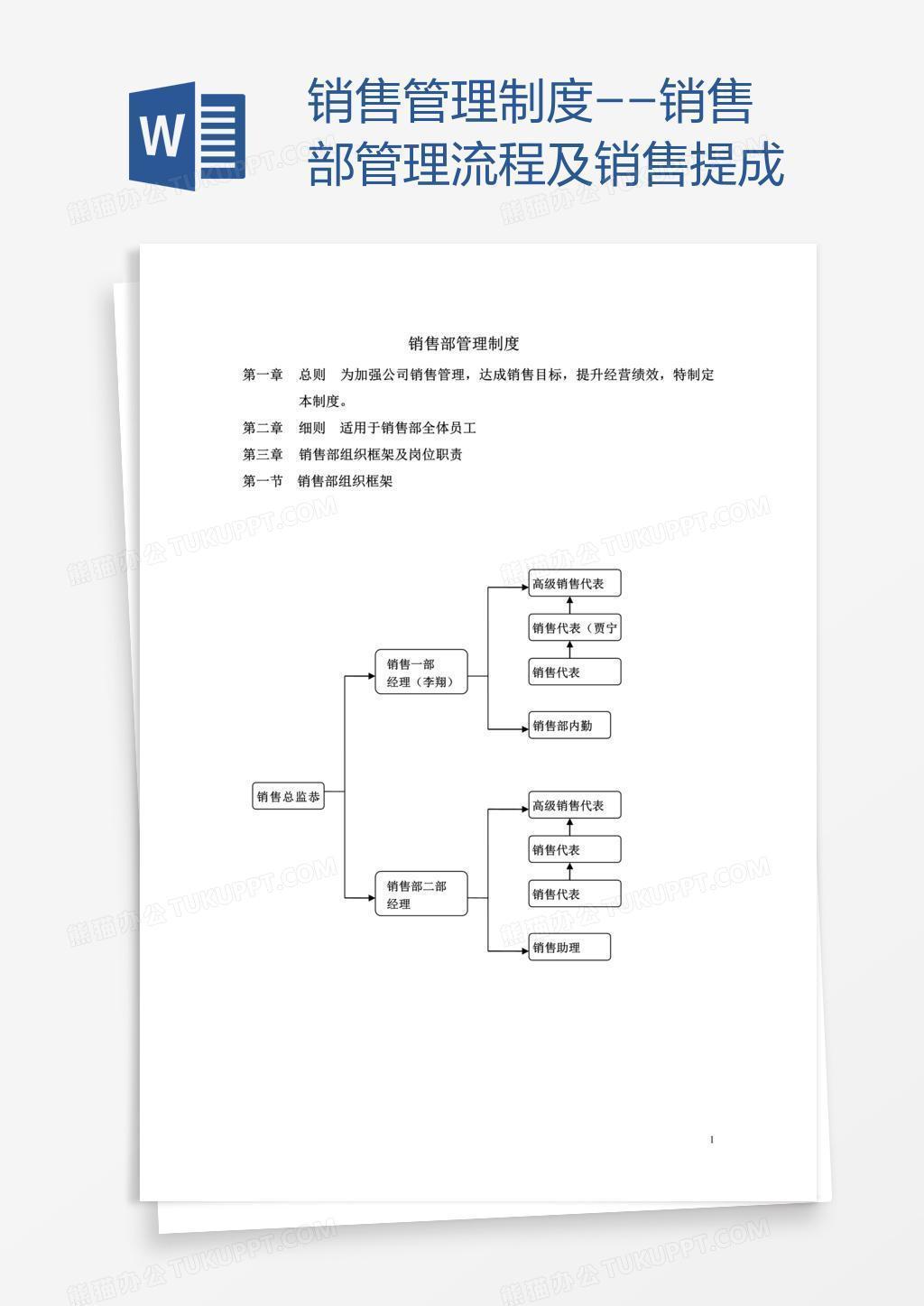 销售管理制度--销售部管理流程及销售提成