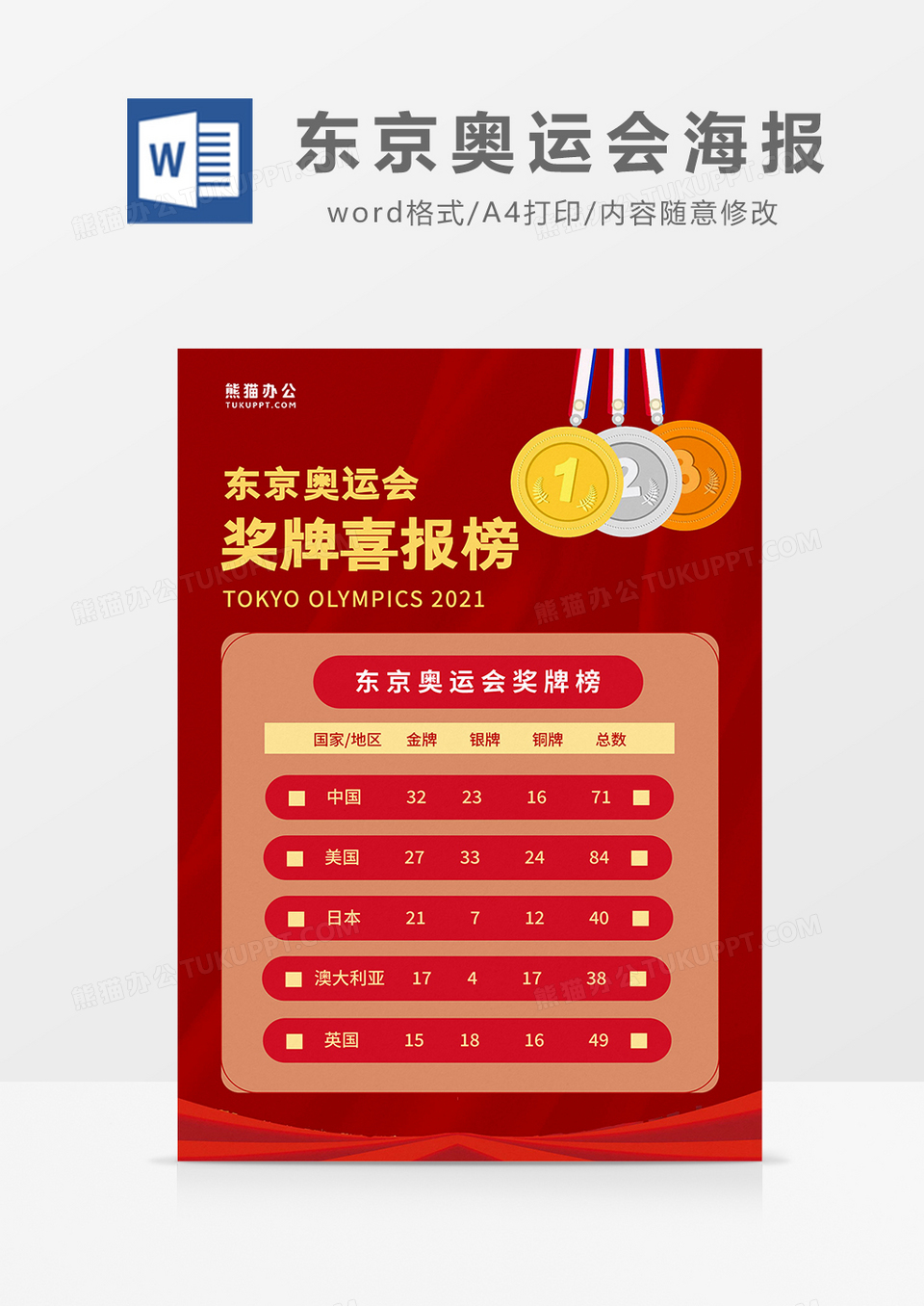 红色简约东京奥运会奖牌喜报榜海报word模板