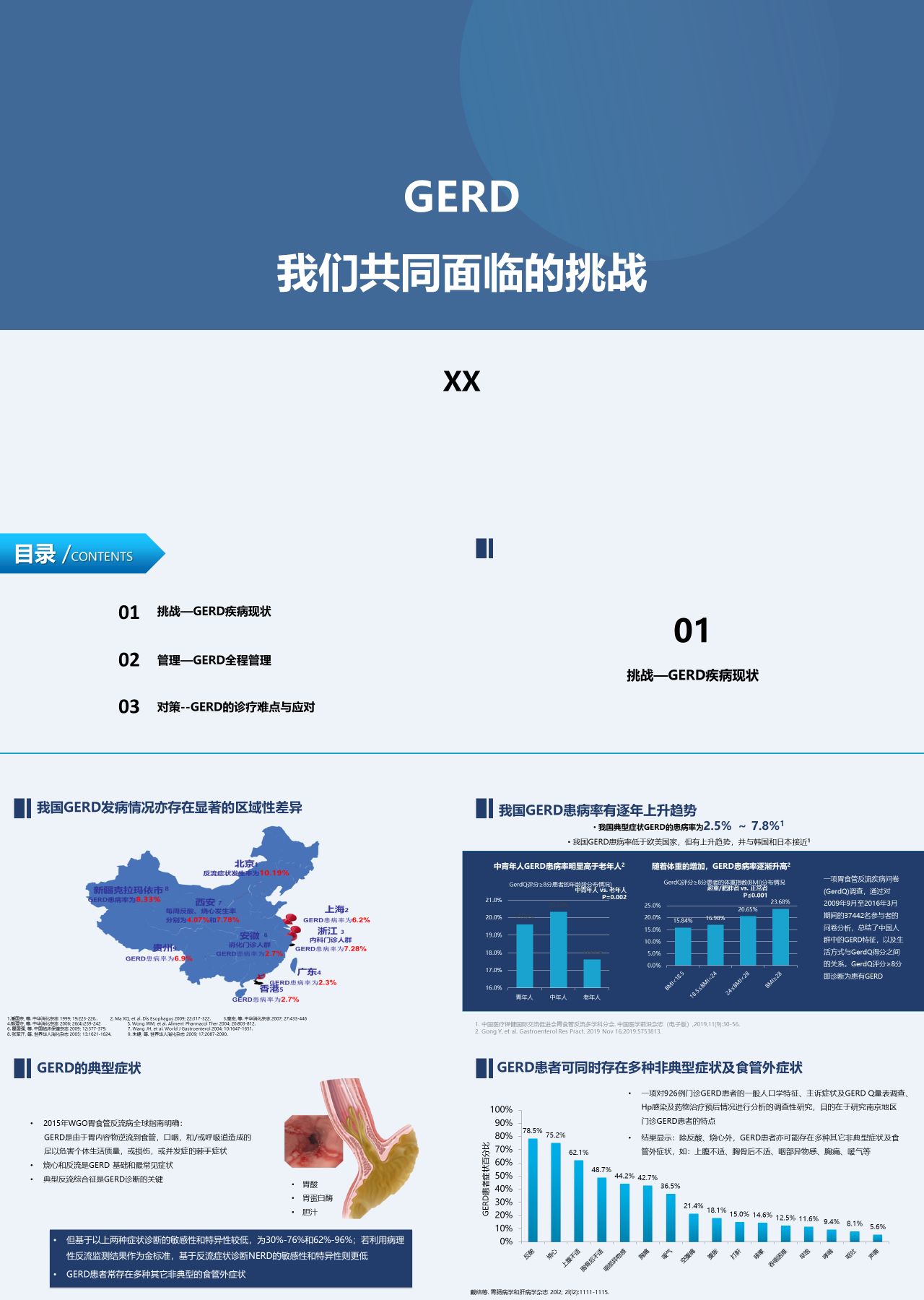 精美动态蓝色我们共同面临的挑战课题研究