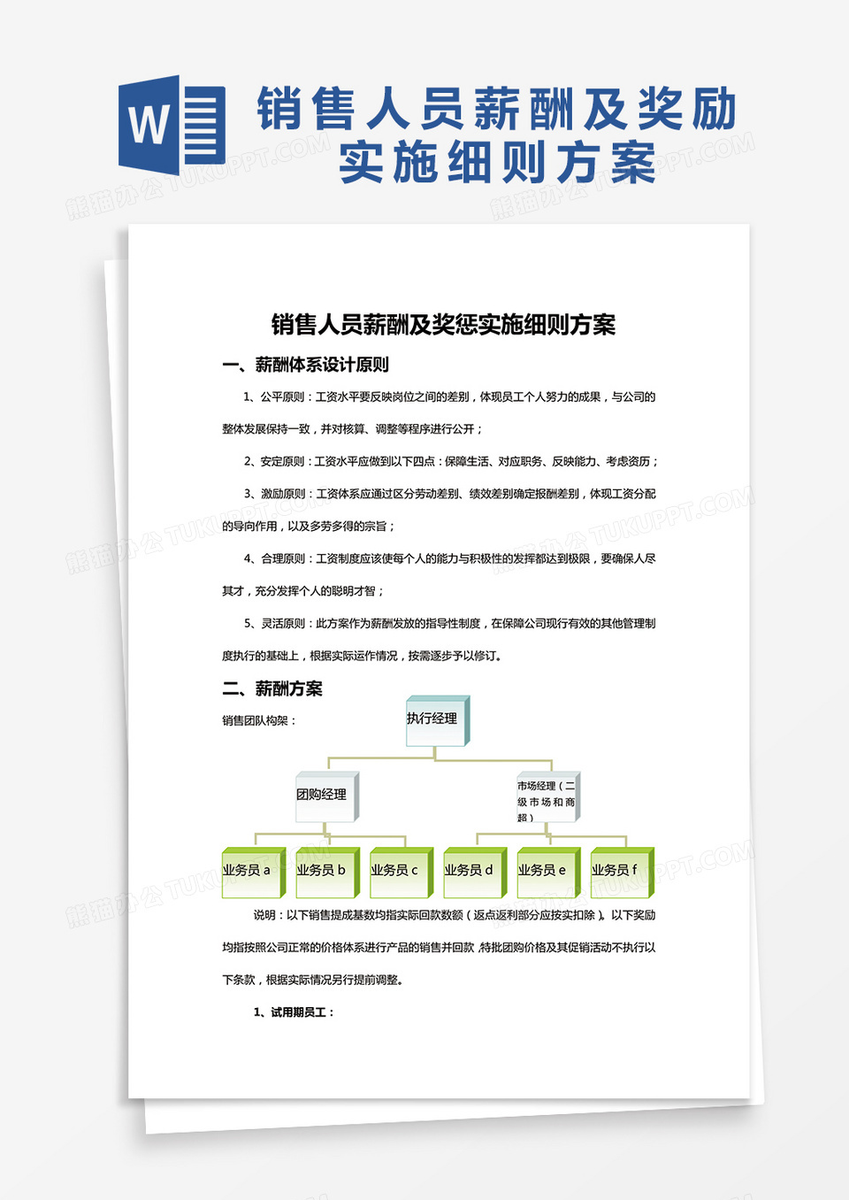 简约销售人员薪酬及奖惩实施细则方案Word模版