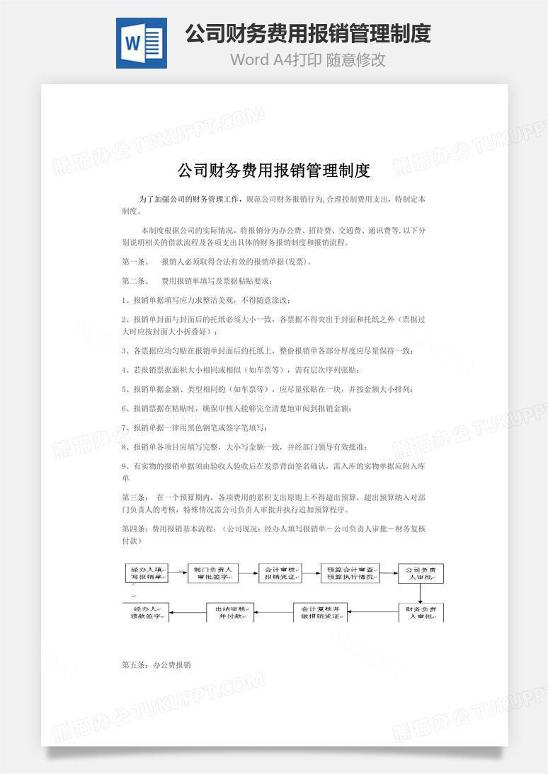 公司财务费用报销管理制度word文档