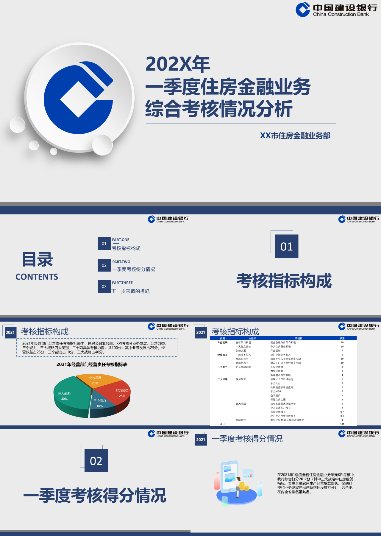 标准动态蓝色银行年度工作汇报