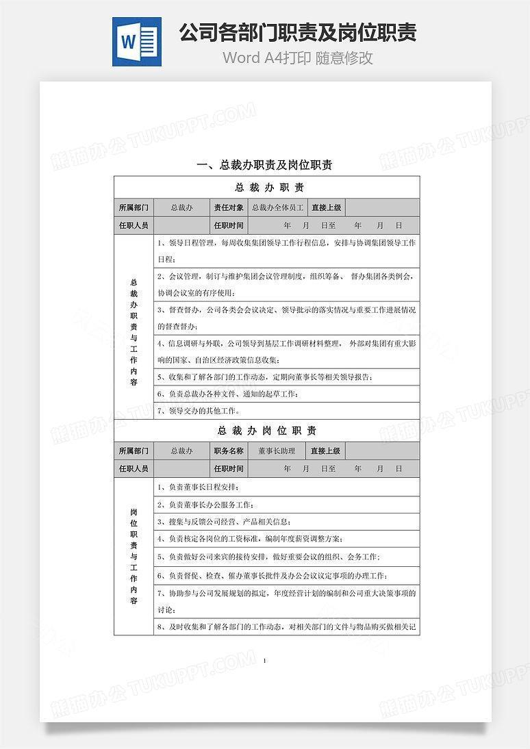 公司各部门职责及岗位职责Word文档