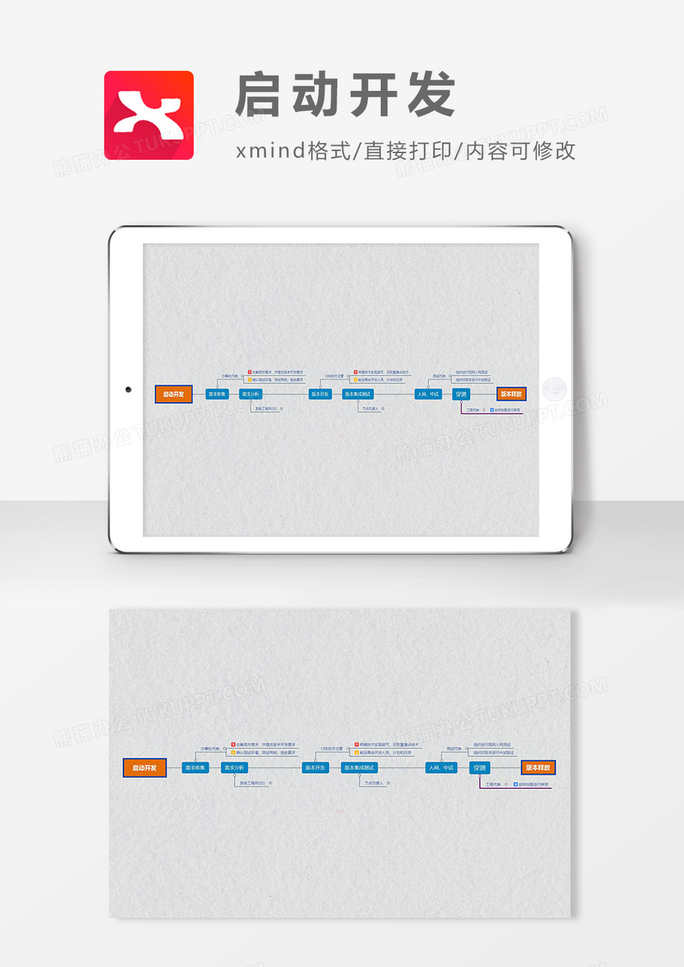 启动开发思维导图XMind模板