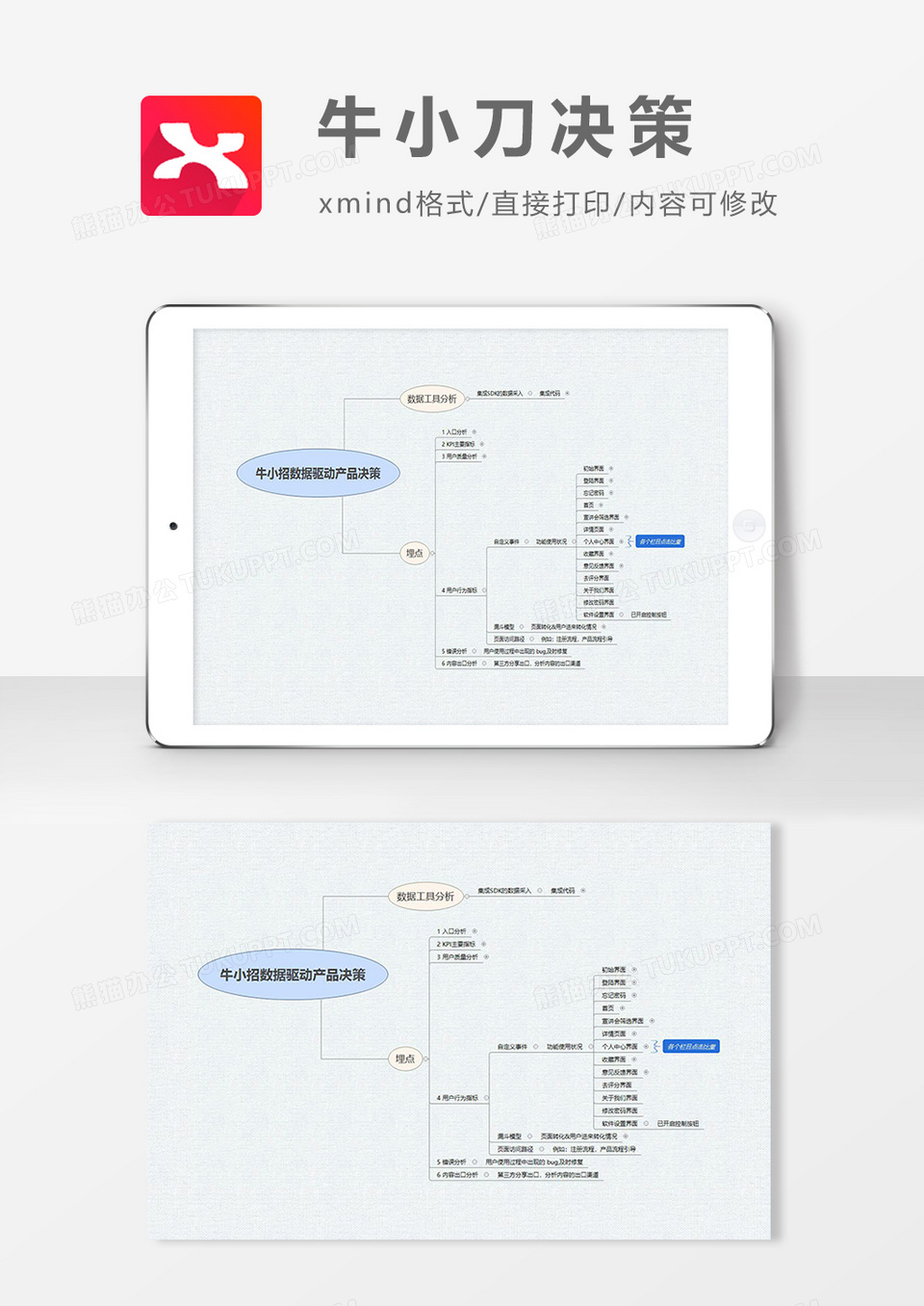 思维导图刀小牛决策XMind模板